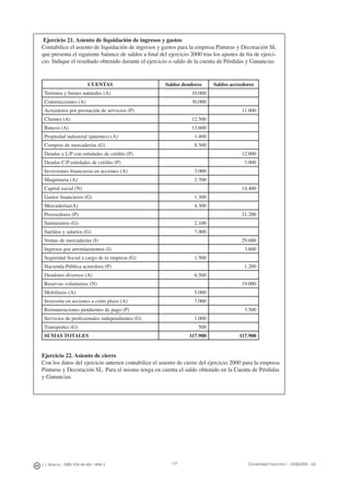 J. J. Alcarria - ISBN: 978-84-691-1809-2 Contabilidad Financiera I - 2008/2009 - UJI127
Ejercicio 21. Asiento de liquidación de ingresos y gastos
Contabilice el asiento de liquidación de ingresos y gastos para la empresa Pinturas y Decoración SL
que presenta el siguiente balance de saldos a ﬁnal del ejercicio 2000 tras los ajustes de ﬁn de ejerci-
cio. Indique el resultado obtenido durante el ejercicio o saldo de la cuenta de Pérdidas y Ganancias.
CUENTAS Saldos deudores Saldos acreedores
Terrenos y bienes naturales (A) 10.000
Construcciones (A) 30.000
Acreedores por prestación de servicios (P) 11.000
Clientes (A) 12.500
Bancos (A) 13.600
Propiedad industrial (patentes) (A) 1.400
Compras de mercaderías (G) 8.500
Deudas a L/P con entidades de crédito (P) 12.000
Deudas C/P entidades de crédito (P) 3.000
Inversiones ﬁnancieras en acciones (A) 3.000
Maquinaria (A) 2.700
Capital social (N) 14.400
Gastos ﬁnancieros (G) 1.300
Mercaderías(A) 4.300
Proveedores (P) 21.200
Suministros (G) 2.100
Sueldos y salarios (G) 7.000
Ventas de mercaderías (I) 29.000
Ingresos por arrendamientos (I) 3.600
Seguridad Social a cargo de la empresa (G) 1.500
Hacienda Pública acreedora (P) 1.200
Deudores diversos (A) 6.500
Reservas voluntarias (N) 19.000
Mobiliario (A) 5.000
Inversión en acciones a corto plazo (A) 7.000
Remuneraciones pendientes de pago (P) 3.500
Servicios de profesionales independientes (G) 1.000
Transportes (G) 500
SUMAS TOTALES 117.900 117.900
Ejercicio 22. Asiento de cierre
Con los datos del ejercicio anterior contabilice el asiento de cierre del ejercicio 2000 para la empresa
Pinturas y Decoración SL. Para el mismo tenga en cuenta el saldo obtenido en la Cuenta de Pérdidas
y Ganancias.
 