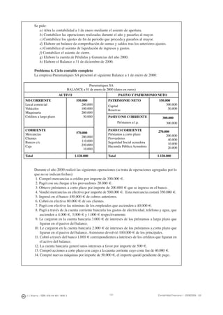 J. J. Alcarria - ISBN: 978-84-691-1809-2 Contabilidad Financiera I - 2008/2009 - UJI131
Se pide:
a) Abra la contabilidad a 1 de enero mediante el asiento de apertura.
b) Contabilice las operaciones realizadas durante el año y pasarlas al mayor.
c) Contabilice los ajustes de ﬁn de periodo que proceda y pasarlos al mayor.
d) Elabore un balance de comprobación de sumas y saldos tras los anteriores ajustes.
e) Contabilice el asiento de liquidación de ingresos y gastos.
f) Contabilice el asiento de cierre.
g) Elabore la cuenta de Pérdidas y Ganancias del año 2000.
h) Elabore el Balance a 31 de diciembre de 2000.
Problema 6. Ciclo contable completo
La empresa Pneumatiques SA presentó el siguiente Balance a 1 de enero de 2000:
Pneumatiques SA
BALANCE a 01 de enero de 2000 (datos en euros)
ACTIVO PASIVO Y PATRIMONIO NETO
NO CORRIENTE
Local comercial
Vehículos
Maquinaria
Créditos a largo plazo
550.000
200.000
100.000
200.000
50.000
570.000
200.000
110.000
250.000
10.000
PATRIMONIO NETO 550.000
500.000
50.000
300.000
300.000
270.000
200.000
40.000
10.000
20.000
Capital
Reservas
PASIVO NO CORRIENTE
Préstamos a l.p.
CORRIENTE
Mercancías
Clientes
Bancos c/c
Caja
PASIVO CORRIENTE
Préstamos a corto plazo
Proveedores
Seguridad Social acreedora
Hacienda Pública Acreedora
Total 1.120.000 Total 1.120.000
Durante el año 2000 realizó las siguientes operaciones (se trata de operaciones agregadas por lo
que no se indican fechas):
1. Compró mercancías a crédito por importe de 300.000 €.
2. Pagó con un cheque a los proveedores 20.000 €.
3. Obtuvo préstamos a corto plazo por importe de 200.000 € que se ingresa en el banco.
4. Vendió mercancías en efectivo por importe de 500.000 €. Esta mercancía costará 350.000 €.
5. Ingresó en el banco 450.000 € de cobros anteriores.
6. Cobró en efectivo 80.000 € de sus clientes.
7. Pagó con efectivo las nóminas de los empleados que ascienden a 40.000 €.
8. Pagó a través de la cuenta corriente bancaria los gastos de electricidad, teléfono y agua, que
ascienden a 4.000 €, 3.000 € y 1.000 € respectivamente.
9. Le cargaron en la cuenta bancaria 3.000 € de intereses de los préstamos a largo plazo que
ﬁguran en el pasivo del balance.
10. Le cargaron en la cuenta bancaria 2.000 € de intereses de los préstamos a corto plazo que
ﬁguran en el pasivo del balance. Asimismo devolvió 100.000 € de los principales.
11. Cobró a través del banco 1.000 € correspondientes a intereses de los créditos que ﬁguran en
el activo del balance.
12. La cuenta bancaria generó unos intereses a favor por importe de 500 €.
13. Compró acciones a corto plazo con cargo a la cuenta corriente cuyo coste fue de 40.000 €.
14. Compró nuevas máquinas por importe de 50.000 €, el importe quedó pendiente de pago.
 