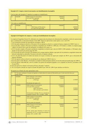 182J. J. Alcarria - ISBN: 978-84-691-1809-2 Contabilidad Financiera I - 2008/2009 - UJI
Ejemplo 6.9. Compra-venta de mercancías con desdoblamiento incompleto
Con los datos del ejemplo 6.7 anterior, la compra se contabilizaría:
X 02/02/00 (600) Compras de mercaderías
(472) H.P. IVA soportado
(570) Caja
5.000,00
800,00
5.800,00
Y la venta se contabilizaría:
X 07/02/00 (570) Caja
(700) Ventas de Mercaderías
(477) H.P. IVA repercutido
6.960,00
6.000,00
960,00
Ejemplo 6.10. Registro de compras y ventas por desdoblamiento incompleto
La empresa Congelados García SA, dedicada a la compraventa de productos de alimentación congelados, realiza las operaciones
que a continuación se relacionan durante el año 2000. Todas las operaciones están sujetas a un IVA del 16%.
1. Las existencias iniciales de mercaderías ascienden a 300 €
2. El 4 de junio entrega en efectivo a Pescanova SA un anticipo en efectivo a cuenta de futuras compras de 2.000 € más IVA.
3. El 14 de julio, compra a Pescanova productos congelados por 10.000 € (1.000 uds a 10 €/udad.) a crédito. La empresa paga
1.000 € en efectivo por costes de transporte a la empresa SEUR (más IVA).
4. El 15 de julio compra a Pescanova productos congelados en efectivo por valor de 6.000 € (500 unidades a 12€/udad.) obte-
niendo un descuento por pronto pago del 10%.
5. El 16 de julio devuelve devuelva 50 unidades de la compra anterior debido a que parte de los productos congelados tienen una
fecha de caducidad no admisible. Pescanova devuelve el importe cobrado.
6. El 31 de julio Pescanova le remite una factura en la que se incluye un rappel por compras de 300 €, que se descuenta del
importe adeudado.
7. El 2 de agosto recibe en efectivo un anticipo de un cliente por 5.000 € más IVA.
8. El 4 de agosto vende 500 uds. a 40 €/udad. al contado al cliente del punto anterior con un descuento por pronto pago de 2.000 €
9. El 6 de agosto vende 600 uds. a 40 € a crédito. Los gastos de transporte pagados a SEUR, pagados en efectivo, ascienden a 500
€ (más IVA).
10. El 8 de agosto los clientes le devuelven 50 uds. del punto 7 anterior.
11. El 31 de agosto concede un rappel al cliente del punto 8 por valor de 1.000 € que satisface en efectivo.
El registro en el Diario de estas operaciones sería:
1. El 1 de enero, mediante el Asiento de Apertura, se habrá abierto la cuenta de Mercaderías por el valor inicial de éstas, por
ejemplo 300,00
2 04/06/00 (407) Anticipos a proveedores
(472) H.P. IVA soportado
(570) Caja
El anticipo está sujeto a IVA
2.000,00
320,00
2.320,00
3 14/06/00 (600) Compras de mercaderías
(472) H.P. IVA soportado
(400) Proveedores
(407) Anticipos a proveedores
Se descuenta el anticipo. El IVA se calcula des-
contando el mismo: 16% x (10.000 – 2.000)
10.000,00
1.280,00
9.280,00
2.000,00
14/06/00 (600) Compras de mercaderías
(472) H.P. IVA soportado
(570) Caja
Por los gastos de transporte
1.000,00
160,00
1.160,00
4 15/07/00 (600) Compras de mercaderías
(472) H.P. IVA soportado
(570) Caja
El dto. pronto pago disminuye el precio de
adquisición. El IVA se calcula descontando el
mismo: 16% x (6.000 – 600)
5.400,00
864,00
6,264,00
 