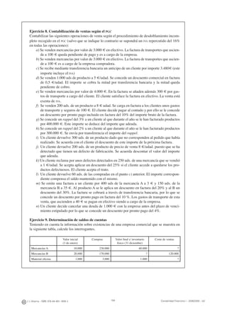194J. J. Alcarria - ISBN: 978-84-691-1809-2 Contabilidad Financiera I - 2008/2009 - UJI
Ejercicio 8. Contabilización de ventas según el PGC
Contabilizar las siguientes operaciones de venta según el procedimiento de desdoblamiento incom-
pleto recogido en el PGC (salvo que se indique lo contrario se supondrá un IVA repercutido del 16%
en todas las operaciones):
a) Se venden mercancías por valor de 3.000 € en efectivo. La factura de transportes que ascien-
de a 100 € queda pendiente de pago y es a cargo de la empresa.
b) Se venden mercancías por valor de 3.000 € en efectivo. La factura de transportes que ascien-
de a 100 € es a cargo de la empresa compradora.
c) Se recibe mediante transferencia bancaria un anticipo de un cliente por importe 3.480€ (este
importe incluye el IVA)
d) Se venden 1.000 uds de producto a 5 €/udad. Se concede un descuento comercial en factura
de 0,5 €/udad. El importe se cobra la mitad por transferencia bancaria y la mitad queda
pendiente de cobro.
e) Se venden mercancías por valor de 4.000 €. En la factura se añaden además 300 € por gas-
tos de transporte a cargo del cliente. El cliente satisface la factura en efectivo. La venta está
exenta de IVA.
f) Se venden 200 uds. de un producto a 8 € udad. Se carga en factura a los clientes unos gastos
de transporte y seguros de 100 €. El cliente decide pagar al contado y por ello se le concede
un descuento por pronto pago incluido en factura del 10% del importe bruto de la factura.
g) Se concede un rappel del 3% a un cliente al que durante el año se le han facturado productos
por 400.000 €. Este importe se deduce del importe que adeuda.
h) Se concede un rappel del 2% a un cliente al que durante el año se le han facturado productos
por 300.000 €. Se envía por transferencia el importe del rappel.
i) Un cliente devuelve 300 uds. de un producto dado que no corresponden al pedido que había
realizado. Se acuerda con el cliente el descuento de este importe de la próxima factura.
j) Un cliente devuelve 200 uds. de un producto de precio de venta 8 €/udad. puesto que se ha
detectado que tienen un defecto de fabricación. Se acuerda descontar el valor del importe
que adeuda.
k) Un cliente reclama por unos defectos detectados en 250 uds. de una mercancía que se vendió
a 1 €/udad. Se acepta aplicar un descuento del 25% si el cliente accede a quedarse los pro-
ductos defectuosos. El cliente acepta el trato.
l) Un cliente devuelve 60 uds. de las compradas en el punto c) anterior. El importe correspon-
diente compensa el saldo mantenido con el mismo.
m) Se emite una factura a un cliente por 400 uds de la mercancía A a 3 € y 150 uds. de la
mercancía B a 35 €. Al producto A se le aplica un descuento en factura del 20% y al B un
descuento del 30%. La factura se cobrará a través de transferencia bancaria, por lo que se
concede un descuento por pronto pago en factura del 10 %. Los gastos de transporte de esta
venta, que ascienden a 40 € se pagan en efectivo siendo a cargo de la empresa.
n) Un cliente decide cancelar una deuda de 1.000 € con la empresa antes del plazo de venci-
miento estipulado por lo que se concede un descuento por pronto pago del 4%.
Ejercicio 9. Determinación de saldos de cuentas
Teniendo en cuenta la información sobre existencias de una empresa comercial que se muestra en
la siguiente tabla, calcule los interrogantes.
Valor inicial
(1 de enero)
Compras Valor ﬁnal s/ inventario
físico (31 diciembre)
Coste de ventas
Mercancías A 10.000 230.000 40.000 ?
Mercancías B 20.000 170.000 ? 120.000
Material oﬁcina 1.000 3.000 1.000 ?
 