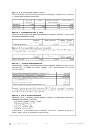 J. J. Alcarria - ISBN: 978-84-691-1809-2 Contabilidad Financiera I - 2008/2009 - UJI195
Ejercicio 10. Determinación de saldos de cuentas
Teniendo en cuenta la información sobre existencias de una empresa comercial que se muestra en
la siguiente tabla, calcule los interrogantes.
Valor inicial
(1 de enero)
Compras Valor ﬁnal s/ inventario
físico (31 diciembre)
Coste de ventas
Mercancías A 10.000 ? 40.000 30.000
Mercancías B ? 170.000 10.000 120.000
Material oﬁcina 1.000 ? 1.000 5.000
Ejercicio 11. Determinación de coste de ventas
Calcule el coste de ventas de los productos terminados por la empresa Pavimentos SA que presenta
los siguientes saldos en sus cuentas.
Valor inicial
(1 de enero)
Coste de producción Valor ﬁnal s/ inventario
físico (31 diciembre)
Productos terminados (PT) 80.000 1.200.000 140.000
Ejercicio 12. Determinación del coste de aprovisionamiento
Calcule el coste de aprovisionamiento de materias primas de la empresa Pavimentos SAque presen-
ta los siguientes saldos en sus cuentas.
Valor inicial
(1 de enero)
Compras Valor ﬁnal s/ inventario
físico (31 diciembre)
Materias primas (MP) 10.000 300.000 20.000
Ejercicio 13. Cálculo del coste de producción
La empresa BOSCH presenta la siguiente información correspondiente al mes de marzo de 2000 re-
lativa a su fábrica en Frankfurt y al producto «Lavadora 1212-A» (en esta planta se fabrican otros
electrodomésticos).
Materias primas consumidas para la fabricación de la Lavadora 1212-A 12.000,00 €
Mano de obra utilizada en la fabricación de la Lavadora 1212-A 21.000,00 €
Costes indirectos de fabricación totales de la planta industrial 320.000,00 €
Lavadoras 1212-A fabricadas en marzo 120 uds.
Horas totales de trabajadores de planta 10.000 horas
Horas de trabajadores de planta dedicadas a la Lavadora 1212-A 1.000 horas
Calcule el coste total de producción de las lavadoras 1212-A y el coste por unidad. A este respecto
se sabe que el criterio de imputación de costes indirectos a los productos fabricados en la planta de
Frankfurt son las horas de trabajo de los empleados.
Ejercicio 14. Ficha de inventario o almacén
La empresa Dulces SA presenta la siguiente información respecto a sus operaciones con una deter-
minada mercancía durante el año 2000:
a) Existencias iniciales: 50 uds. a 4€/udad.
b) Compra de 300 uds. a 4,5 €/u.
c) Venta de 100 uds. a 8 €/u.
d) Compra de 100 uds. a 5 €/u.
e) Venta de 150 uds. a 10 €/u.
Elabore una ﬁcha de almacén registrando las anteriores transacciones y determine el coste de las
ventas y el valor ﬁnal de las mercancías según criterio PMP.
 