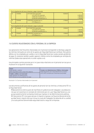 J. J. Alcarria - ISBN: 978-84-691-1809-2 Contabilidad Financiera I - 2008/2009 - UJI209
Por la liquidación del tercer trimestre y pago si procede:
X 15/04/00 (477) H.P. IVA repercutido
(472) H.P. IVA soportado
(4700) H.P. deudora por IVA
(4750) H.P. acreedora por IVA
9.600,00
6.400,00
1.500,00
1.700,00
X 15/04/00 (4750) H.P. acreedora por IVA
(572) Bancos c/c
1.700,00
1.700,00
Por la liquidación del cuarto trimestre y pago si procede:
X 15/04/00 (477) H.P. IVA repercutido
(472) H.P. IVA soportado
(4750) H.P. acreedora por IVA
3.500,00
2.200,00
1.300,00
X 15/04/00 (4750) H.P. acreedora por IVA
(572) Bancos c/c
1.300,00
1.300,00
7.6 CUENTAS RELACIONADAS CON EL PERSONAL DE LA EMPRESA
Las operaciones más frecuentes relacionadas con el personal corresponden al devengo y pago de
las nóminas mensuales así como de los gastos por Seguridad Social que conllevan. Esto genera
débitos con los empleados por sueldos o con la Seguridad Social por cuotas sociales pendientes
de pago. En ocasiones también pueden aparecer créditos contra los empleados por anticipos de
nóminas (todas estas operaciones no están sujetas a IVA).
Las principales cuentas previstas por el PGC para estas relaciones con el personal son las que se
muestran en la siguiente ilustración.
Gastos
(640) Sueldos y salarios
(642) Seguridad social a cargo de la empresa
Cuentas con Administraciones Públicas relacionadas
(476) Organismos de la Seguridad Social acreedores
(4751) H.P. acreedora por retenciones practicadas
Créditos y débitos con el personal
(460) Anticipos de remuneraciones
(465) Remuneraciones pendientes de pago
Ilustración 7.5. Cuentas relacionadas con el personal
Los documentos justiﬁcativos de los gastos de personal son las nóminas y el descuento TC1 es
la Seguridad Social:
• Básicamente la nómina pone de maniﬁesto el sueldo bruto del trabajador y las deduccio-
nes que se le practican en concepto de retenciones por IRPF y por Seguridad Social a su car-
go que posteriormente la empresa tendrá que ingresar en las Administraciones públicas.
• El documento TC1 sirve para calcular el importe a ingresar a la Tesorería General de la Se-
guridad Social, importe éste que incluye la cuota del trabajador (la deducida de su sueldo)
y la cuota patronal denominada «seguridad social a cargo de la empresa».
 