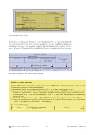 210J. J. Alcarria - ISBN: 978-84-691-1809-2 Contabilidad Financiera I - 2008/2009 - UJI
Nómina del mes de: abril 2000
Trabajador: Juan López López
DNI: 18.888.888 A
Nº SS: 12034855555555
(A) Devengos:
• Sueldo Base
• Plus antigüedad
• Complemento transporte
• Complemento horas extras
2.700,00
2.000,00
200,00
150.00
350,00
(B) Descuentos:
• Seguridad Social a cargo trabajador
• Retención por IRPF (22%)
704,00
110,00
594,00
(C) Total importe neto (A) – (B) 1.996,00
Ilustración 7.6 Muestra de nómina
Como se ha comentado, las retenciones a los trabajadores por IRPF se ingresan en Hacienda
normalmente por trimestres. Por el contrario, la deducción por «Seguridad Social» a cargo del
trabajador, junto con el importe a pagar por «Seguridad Social a cargo de la empresa», se ingre-
san en la Tesorería General de la Seguridad Social al ﬁnal del mes siguiente al de su devengo.
Gastos para la empresa
Sueldo bruto (640)
Seguridad Social a cargo
de la empresa
(642)
Sueldo neto Deducción por IRPF Deducción por Seguridad
Social a cargo del
trabajador
Acreedores de la empresa
(465) Remuneraciones
pendientes de pago
(4751) H. P. acreedora por
retenciones practicadas
(476) Organismos de la Seguridad Social Acreedores
(OSSA)
Ilustración 7.7. Composición de la nómina, gastos y acreedores
◀
◀
◀
◀
Ejemplo 7.10. Gastos de personal
La empresa Electrosol SA ha realizado las siguientes operaciones en el 2000 relativas al personal de la empresa. Todas los pagos
se han realizado a través de la cuenta corriente bancaria:
a) A principios del mes de febrero concede un anticipo de 3.000 € a un trabajador sobre su nómina del mes.
b) Al ﬁnal del mes se paga la nómina de los trabajadores de la empresa que asciende a 20.000 € brutos. De este importe se dedu-
cen 1.000 € de Seguridad Social a cargo de los trabajadores, 2.000 € por retención de IRPF y el anticipo anteriormente concedi-
do. La Seguridad Social a cargo de la empresa asciende a 5.000 €. La deuda con la Seguridad Social y Hacienda queda
pen diente de pago.
c) A ﬁnales del mes siguiente, marzo, se paga a la Seguridad Social el importe adeudado por los gastos sociales de febrero.
d) Finalizado el primer trimestre se ingresa en Hacienda en importe de las retenciones por IRPF de los tres meses que ascienden
a 7.000 € (1.500 € enero, 2.000 € en febrero y 3.500 € en marzo).
Por la concesión del anticipo:
X 01/02/00 (460) Anticipos de remuneraciones
(572) Bancos c/c
3.000,00
3.000,00
 
