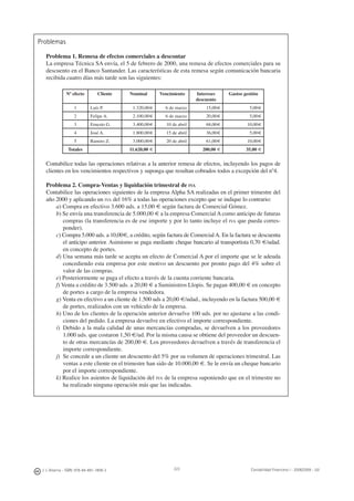 J. J. Alcarria - ISBN: 978-84-691-1809-2 Contabilidad Financiera I - 2008/2009 - UJI223
Problemas
Problema 1. Remesa de efectos comerciales a descontar
La empresa Técnica SA envía, el 5 de febrero de 2000, una remesa de efectos comerciales para su
descuento en el Banco Santander. Las características de esta remesa según comunicación bancaria
recibida cuatro días más tarde son las siguientes:
Nº efecto Cliente Nominal Vencimiento Intereses
descuento
Gastos gestión
1 Luís P. 1.320,00€ 6 de marzo 15,00€ 5,00€
2 Felipe A. 2.100,00€ 6 de marzo 20,00€ 5,00€
3 Ernesto G. 3.400,00€ 10 de abril 68,00€ 10,00€
4 José A. 1.800,00€ 15 de abril 36,00€ 5,00€
5 Ramiro Z. 3.000,00€ 20 de abril 61,00€ 10,00€
Totales 11.620,00 € 200,00 € 35,00 €
Contabilice todas las operaciones relativas a la anterior remesa de efectos, incluyendo los pagos de
clientes en los vencimientos respectivos y suponga que resultan cobrados todos a excepción del nº4.
Problema 2. Compra-Ventas y liquidación trimestral de IVA
Contabilice las operaciones siguientes de la empresa Alpha SA realizadas en el primer trimestre del
año 2000 y aplicando un IVA del 16% a todas las operaciones excepto que se indique lo contrario:
a) Compra en efectivo 3.600 uds. a 15,00 € según factura de Comercial Gómez.
b) Se envía una transferencia de 5.000,00 € a la empresa Comercial A como anticipo de futuras
compras (la transferencia es de ese importe y por lo tanto incluye el IVA que pueda corres-
ponder).
c) Compra 5.000 uds. a 10,00€, a crédito, según factura de ComercialA. En la factura se descuenta
el anticipo anterior. Asimismo se paga mediante cheque bancario al transportista 0,70 €/udad.
en concepto de portes.
d) Una semana más tarde se acepta un efecto de Comercial A por el importe que se le adeuda
concediendo esta empresa por este motivo un descuento por pronto pago del 4% sobre el
valor de las compras.
e) Posteriormente se paga el efecto a través de la cuenta corriente bancaria.
f) Venta a crédito de 3.500 uds. a 20,00 € a Suministros Llopis. Se pagan 400,00 € en concepto
de portes a cargo de la empresa vendedora.
g) Venta en efectivo a un cliente de 1.500 uds a 20,00 €/udad., incluyendo en la factura 500,00 €
de portes, realizados con un vehículo de la empresa.
h) Uno de los clientes de la operación anterior devuelve 100 uds. por no ajustarse a las condi-
ciones del pedido. La empresa devuelve en efectivo el importe correspondiente.
i) Debido a la mala calidad de unas mercancías compradas, se devuelven a los proveedores
1.000 uds. que costaron 1,50 €/ud. Por la misma causa se obtiene del proveedor un descuen-
to de otras mercancías de 200,00 €. Los proveedores devuelven a través de transferencia el
importe correspondiente.
j) Se concede a un cliente un descuento del 5% por su volumen de operaciones trimestral. Las
ventas a este cliente en el trimestre han sido de 10.000,00 €. Se le envía un cheque bancario
por el importe correspondiente.
k) Realice los asientos de liquidación del IVA de la empresa suponiendo que en el trimestre no
ha realizado ninguna operación más que las indicadas.
 