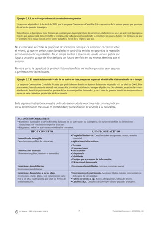 24J. J. Alcarria - ISBN: 978-84-691-1809-2 Contabilidad Financiera I - 2008/2009 - UJI
Ejemplo 2.1. Los activos provienen de acontecimientos pasados
Un terreno adquirido el 1 de abril de 2001 por la empresa Constructora Castellón SA es un activo de la misma puesto que proviene
de un hecho pasado, la compra.
Sin embargo, si la empresa tiene ﬁrmado un contrato para la compra futura de un terreno, dicho terreno no es un activo de la empresa
puesto que aunque será muy probable la compra, esta todavía no se ha realizado y constituye un suceso futuro (sin perjuicio de que
el contrato en sí pueda ser un activo como derecho a favor de la empresa que es).
No es necesario acreditar la propiedad del elemento, sino que es suﬁciente el control sobre
el mismo, ya que en ambos casos (propiedad o control) la entidad se garantiza la recepción
de futuros beneﬁcios probables. Así, el simple control o derecho de uso de un bien podría dar
lugar a un activo ya que de él se derivaría un futuro beneﬁcio en los mismos términos que el
anterior.
Por otra parte, la capacidad de producir futuros beneﬁcios no implica que estos sean seguros
o perfectamente identiﬁcables.
En la siguiente ilustración se muestra un listado comentado de los activos más comunes, indican-
do su denominación más usual en contabilidad y su clasiﬁcación de acuerdo a su naturaleza.
ACTIVOS NO CORRIENTES
• Elementos destinados a servir de forma duradera en las actividades de la empresa. Se incluyen también las inversiones
ﬁnancieras con vencimiento superior a un año.
• En general, todos los activos no considerados corrientes.
TIPO Y CONCEPTO EJEMPLOS DE ACTIVOS
Inmovilizado intangible
Derechos susceptibles de valoración
• Propiedad industrial. Derechos sobre una patente, marca, nombre
comercial.
• Aplicaciones informáticas
Inmovilizado material
Elementos tangibles, muebles o inmuebles
• Terrenos
• Construcciones
• Instalaciones
• Maquinaria
• Mobiliario
• Equipos para procesos de información
• Elementos de transporte
Inversiones inmobiliarias
Inversiones inmobiliarias
• Inversiones inmobiliarias (terrenos, construcciones)
Inversiones ﬁnancieras a largo plazo
Inversiones a largo plazo, con vencimiento supe-
rior a un año, cualesquiera que sean su forma de
instrumentación.
• Instrumentos de patrimonio. Acciones: títulos-valores representativos
del capital de otra entidad.
• Valores de deuda a l.p. Bonos, obligaciones, letras del tesoro.
• Créditos a l.p.. Derechos de cobro por dinero prestado a terceros.
Ejemplo 2.2. El beneﬁcio futuro derivado de un activo no tiene porque ser seguro ni identiﬁcable ni determinado en el tiempo
La empresa Constructora Castellón SA cree que podrá obtener beneﬁcios futuros del terreno adquirido el 1 de abril de 2001, bien
por su venta, bien al construir sobre él una promoción y vender las viviendas, bien por alquiler, etc. No obstante, no existe la certeza
absoluta del beneﬁcio por cuanto los precios de los terrenos podrían descender, y en el caso de generar beneﬁcios tampoco cierta-
mente se sabe cuándo se producirán ni de su cuantía.
 