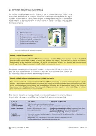 26J. J. Alcarria - ISBN: 978-84-691-1809-2 Contabilidad Financiera I - 2008/2009 - UJI
2.3 DEFINICIÓN DE PASIVOS Y CLASIFICACIÓN
Los pasivos son obligaciones actuales, deudas, en que la empresa incurre en el ejercicio de
su actividad. Estas derivan de cualquier transacción o hecho pasado que genere una segura
o posible deuda que en un futuro puedan originar la entrega de activos para su cancelación.
Habitualmente las deudas provienen de adquisiciones de bienes y servicios, aunque pueden
tener otros orígenes.
Ilustración 2.4. Ejemplo de pasivos empresariales
También son pasivos aquellas deudas de la empresa, claramente identiﬁcadas en su naturaleza,
pero que están indeterminadas en cuanto a su importe o fecha de cancelación, siempre que
sea probable que a su vencimiento deban entregarse activos.
En la siguiente ilustración se muestra un listado comentado de los pasivos más comunes, indicando
denominación más usual en contabilidad y su clasiﬁcación de acuerdo con su naturaleza.
PASIVOS CONCEPTO EJEMPLOS DE PASIVOS
PASIVOS
NO CORRIENTES
• Todos los pasivos no considerados corrientes.
• Obligaciones de la empresa con vencimiento o extinción superior a un año.
Deudas a largo plazo Deudas u obligaciones con venci-
miento superior a un año
• Deudas con entidades de crédito. Préstamos a largo plazo
• Deudas a largo plazo. Otras deudas a largo plazo
• Intereses a pagar a l.p. Deudas por intereses
PASIVOS
CORRIENTES
• Pasivos que se espera liquidar (pagar) en el ciclo normal de la explotación (si no es identiﬁcable en
menos de un año)
• Obligaciones cuyo vencimiento o extinción se produzca en menos de un año
• Pasivos ﬁnancieros con vencimiento no superior al año
Pasivos son, entre otros:
• Préstamos bancarios
• Deudas con proveedores de mercancías
• Deudas por suministros (agua, electricidad, etc.)
• Deudas con Hacienda por impuestos
• Deudas con la Seguridad Social
• Deudas con los trabajadores
Ejemplo 2.3. Cancelación de pasivos
Cuando la empresa Constructora Castellón SA adquirió el terreno el 1 de abril de 2001 el precio de compra pactado fue de 50.000 €
y las condiciones de pago fueron: 20.000 € en efectivo en el momento de la compra y 30.000 € a pagar en el plazo de seis meses.
Esta obligación de pago que asume la empresa el 1 de abril de 2001 constituye un pasivo para la misma, que sólo desaparecerá
cuando haga efectivo el pago (entregue activos) a la fecha de vencimiento del mismo.
Ejemplo 2.4. Pasivos indeterminados en importe y fecha de ocurrencia
En el convenio colectivo de la empresa Constructora Castellón SA (el convenio rige las relaciones empresa-trabajadores y ﬁja los
derechos y obligaciones de unos y otra) ﬁgura la obligación de la empresa de pagar una pensión de jubilación a sus empleados cuan-
do ésta se produzca. En este caso la empresa sabe que tendrá dicha obligación, pero no sabe cuando se producirá ni el importe de
la pensión que estará obligada a satisfacer. No obstante dicha obligación constituye un pasivo y su importe tendrá que ser estimado
por la empresa con la información que tenga disponible.
 