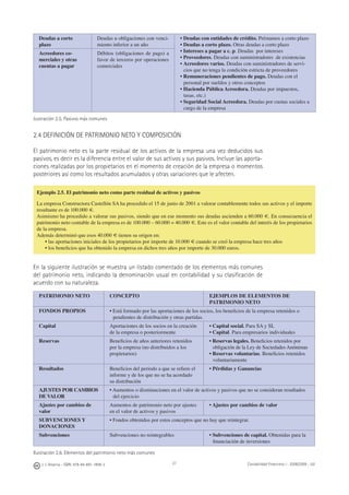J. J. Alcarria - ISBN: 978-84-691-1809-2 Contabilidad Financiera I - 2008/2009 - UJI27
Deudas a corto
plazo
Deudas u obligaciones con venci-
miento inferior a un año
• Deudas con entidades de crédito. Préstamos a corto plazo
• Deudas a corto plazo. Otras deudas a corto plazo
• Intereses a pagar a c. p. Deudas por intereses
• Proveedores. Deudas con suministradores de existencias
• Acreedores varios. Deudas con suministradores de servi-
cios que no tenga la condición estricta de proveedores
• Remuneraciones pendientes de pago. Deudas con el
personal por sueldos y otros conceptos
• Hacienda Pública Acreedora. Deudas por impuestos,
tasas, etc.)
• Seguridad Social Acreedora. Deudas por cuotas sociales a
cargo de la empresa
Acreedores co-
merciales y otras
cuentas a pagar
Débitos (obligaciones de pago) a
favor de terceros por operaciones
comerciales
Ilustración 2.5. Pasivos más comunes
2.4 DEFINICIÓN DE PATRIMONIO NETO Y COMPOSICIÓN
El patrimonio neto es la parte residual de los activos de la empresa una vez deducidos sus
pasivos, es decir es la diferencia entre el valor de sus activos y sus pasivos. Incluye las aporta-
ciones realizadas por los propietarios en el momento de creación de la empresa o momentos
posteriores así como los resultados acumulados y otras variaciones que le afecten.
En la siguiente ilustración se muestra un listado comentado de los elementos más comunes
del patrimonio neto, indicando la denominación usual en contabilidad y su clasiﬁcación de
acuerdo con su naturaleza.
PATRIMONIO NETO CONCEPTO EJEMPLOS DE ELEMENTOS DE
PATRIMONIO NETO
FONDOS PROPIOS • Está formado por las aportaciones de los socios, los beneﬁcios de la empresa retenidos o
pendientes de distribución y otras partidas.
Capital Aportaciones de los socios en la creación
de la empresa o posteriormente
• Capital social. Para SA y SL
• Capital. Para empresarios individuales
Reservas Beneﬁcios de años anteriores retenidos
por la empresa (no distribuidos a los
propietarios)
• Reservas legales. Beneﬁcios retenidos por
obligación de la Ley de Sociedades Anónimas
• Reservas voluntarias. Beneﬁcios retenidos
voluntariamente
Resultados Beneﬁcios del periodo a que se reﬁere el
informe y de los que no se ha acordado
su distribución
• Pérdidas y Ganancias
AJUSTES POR CAMBIOS
DE VALOR
• Aumentos o disminuciones en el valor de activos y pasivos que no se consideran resultados
del ejercicio
Ajustes por cambios de
valor
Aumentos de patrimonio neto por ajustes
en el valor de activos y pasivos
• Ajustes por cambios de valor
SUBVENCIONES Y
DONACIONES
• Fondos obtenidos por estos conceptos que no hay que reintegrar.
Subvenciones Subvenciones no reintegrables • Subvenciones de capital. Obtenidas para la
ﬁnanciación de inversiones
Ilustración 2.6. Elementos del patrimonio neto más comunes
Ejemplo 2.5. El patrimonio neto como parte residual de activos y pasivos
La empresa Constructora Castellón SA ha procedido el 15 de junio de 2001 a valorar contablemente todos sus activos y el importe
resultante es de 100.000 €.
Asimismo ha procedido a valorar sus pasivos, siendo que en ese momento sus deudas ascienden a 60.000 €. En consecuencia el
patrimonio neto contable de la empresa es de 100.000 – 60.000 = 40.000 €. Este es el valor contable del interés de los propietarios
de la empresa.
Además determinó que esos 40.000 € tienen su origen en:
• las aportaciones iniciales de los propietarios por importe de 10.000 € cuando se creó la empresa hace tres años
• los beneﬁcios que ha obtenido la empresa en dichos tres años por importe de 30.000 euros.
 