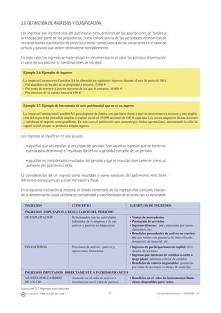 28J. J. Alcarria - ISBN: 978-84-691-1809-2 Contabilidad Financiera I - 2008/2009 - UJI
2.5 DEFINICIÓN DE INGRESOS Y CLASIFICACIÓN
Los ingresos son incrementos del patrimonio neto, distintos de las aportaciones de fondos a
la entidad por parte de los propietarios, como consecuencia de las actividades económicas de
venta de bienes o prestación de servicios o como consecuencia de las variaciones en el valor de
activos y pasivos que deben reconocerse contablemente.
En todo caso, los ingresos se materializan en incrementos en el valor los activos o disminución
el valor de sus pasivos (o combinaciones de los dos).
Los ingresos se clasiﬁcan en dos grupos:
• aquellos que se imputan al resultado del periodo. Son aquellos ingresos que se tienen en
cuenta para determinar el resultado (beneﬁcio o pérdida) contable de un periodo.
• aquellos no considerados resultados del periodo y que se imputan directamente como un
aumento del patrimonio neto.
La consideración de un ingreso como resultado o como variación del patrimonio neto tiene
diferentes consecuencias a nivel mercantil y ﬁscal.
En la siguiente ilustración se muestra un listado comentado de los ingresos más comunes, indican-
do la denominación usual utilizada en contabilidad y clasiﬁcándolos de acuerdo con su naturaleza.
INGRESOS CONCEPTO EJEMPLOS DE INGRESOS
INGRESOS IMPUTADOS A RESULTADOS DEL PERIODO
DE EXPLOTACIÓN Relacionados con las actividades
habituales de la empresa y de sus
activos y pasivos no ﬁnancieros
• Ventas de mercaderías
• Prestación de servicios
• Ingresos diversos: por comisiones por arren-
damientos, etc.
• Beneﬁcios procedentes de activos no corrien-
tes: por ventas con ganancia de inmovilizado
inmaterial, de material, etc.
FINANCIEROS Provienen de activos, pasivos y
operaciones ﬁnancieras
• Ingresos de participaciones en capital: divi-
dendos de acciones
• Ingresos por intereses de créditos a corto o
largo plazo: intereses a favor de créditos
• Beneﬁcios de valores negociables: ganancias
por venta de acciones o valores de renta ﬁja
INGRESOS IMPUTADOS DIRECTAMENTE A PATRIMONIO NETO
AJUSTES POR CAMBIOS
DE VALOR
Aumento en el valor de activos o
disminución en el valor de pasivos
• Beneﬁcios en el valor de instrumentos ﬁnan-
cieros disponibles para venta
Ilustración 2.7. Ingresos más comunes
Ejemplo 2.6. Ejemplos de ingresos
La empresa Constructora Castellón SA ha obtenido los siguientes ingresos durante el mes de junio de 2001:
- Por alquileres de locales de su propiedad a terceros, 5.000 €
- Por venta de terrenos a precios mayores de los que le costaron, 10.000 €
- Por intereses de su cuenta bancaria 100 €
Ejemplo 2.7. Ejemplo de incremento de neto patrimonial que no es un ingreso
La empresa Constructora Castellón SA para disponer de fondos con que hacer frente a nuevas inversiones en terrenos y una amplia-
ción del negocio ha procedido ampliar el capital social en 10.000 acciones de 100 € cada una. Los socios adquieren dichas acciones
y satisfacen el importe correspondiente. En este caso el patrimonio neto aumenta por dichas aportaciones, aumentando la cifra de
capital social sin que se produzca ningún ingreso.
 