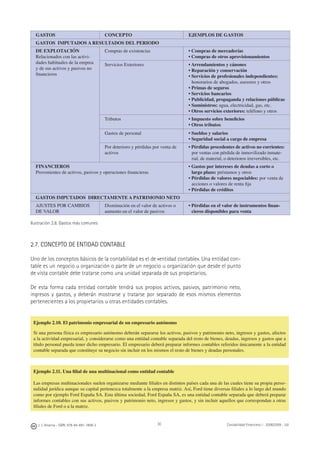 30J. J. Alcarria - ISBN: 978-84-691-1809-2 Contabilidad Financiera I - 2008/2009 - UJI
GASTOS CONCEPTO EJEMPLOS DE GASTOS
GASTOS IMPUTADOS A RESULTADOS DEL PERIODO
DE EXPLOTACIÓN
Relacionados con las activi-
dades habituales de la emprea
y de sus activos y pasivos no
ﬁnancieros
Compras de existencias • Compras de mercaderías
• Compras de otros aprovisionamientos
Servicios Exteriores • Arrendamientos y cánones
• Reparación y conservación
• Servicios de profesionales independientes:
honorarios de abogados, asesores y otros
• Primas de seguros
• Servicios bancarios
• Publicidad, propaganda y relaciones públicas
• Suministros: agua, electricidad, gas, etc.
• Otros servicios exteriores: teléfono y otros
Tributos • Impuesto sobre beneﬁcios
• Otros tributos
Gastos de personal • Sueldos y salarios
• Seguridad social a cargo de empresa
Por deterioro y pérdidas por venta de
activos
• Pérdidas procedentes de activos no corrientes:
por ventas con pérdida de inmovilizado inmate-
rial, de material, o deterioros irreversibles, etc.
FINANCIEROS
Provenientes de activos, pasivos y operaciones ﬁnancieras
• Gastos por intereses de deudas a corto o
largo plazo: préstamos y otros
• Pérdidas de valores negociables: por venta de
acciones o valores de renta ﬁja
• Pérdidas de créditos
GASTOS IMPUTADOS DIRECTAMENTE A PATRIMONIO NETO
AJUSTES POR CAMBIOS
DE VALOR
Disminución en el valor de activos o
aumento en el valor de pasivos
• Pérdidas en el valor de instrumentos ﬁnan-
cieros disponibles para venta
Ilustración 2.8. Gastos más comunes
2.7. CONCEPTO DE ENTIDAD CONTABLE
Uno de los conceptos básicos de la contabilidad es el de «entidad contable». Una entidad con-
table es un negocio u organización o parte de un negocio u organización que desde el punto
de vista contable debe tratarse como una unidad separada de sus propietarios.
De esta forma cada entidad contable tendrá sus propios activos, pasivos, patrimonio neto,
ingresos y gastos, y deberán mostrarse y tratarse por separado de esos mismos elementos
pertenecientes a los propietarios u otras entidades contables.
Ejemplo 2.10. El patrimonio empresarial de un empresario autónomo
Si una persona física es empresario autónomo deberán separarse los activos, pasivos y patrimonio neto, ingresos y gastos, afectos
a la actividad empresarial, y considerarse como una entidad contable separada del resto de bienes, deudas, ingresos y gastos que a
título personal pueda tener dicho empresario. El empresario deberá preparar informes contables referidos únicamente a la entidad
contable separada que constituye su negocio sin incluir en los mismos el resto de bienes y deudas personales.
Ejemplo 2.11. Una ﬁlial de una multinacional como entidad contable
Las empresas multinacionales suelen organizarse mediante ﬁliales en distintos países cada una de las cuales tiene su propia perso-
nalidad jurídica aunque su capital pertenezca totalmente a la empresa matriz. Así, Ford tiene diversas ﬁliales a lo largo del mundo
como por ejemplo Ford España SA. Esta última sociedad, Ford España SA, es una entidad contable separada que deberá preparar
informes contables con sus activos, pasivos y patrimonio neto, ingresos y gastos, y sin incluir aquellos que correspondan a otras
ﬁliales de Ford o a la matriz.
 
