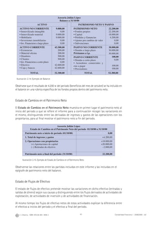 J. J. Alcarria - ISBN: 978-84-691-1809-2 Contabilidad Financiera I - 2008/2009 - UJI43
Asesoría Julián López
Balance a 31/10/00
ACTIVO PATRIMONIO NETO Y PASIVO
ACTIVO NO CORRIENTE
• Inmovilizado intangible
• Inmovilizado material
• Mobiliario
• Inversiones inmobiliarias
• Inv. Financieras a largo plazo
9.000,00
0,00
9.000,00
9.000,00
0,00
0,00
PATRIMONIO NETO
• Fondos propios
• Capital
• Pérdidas y Ganancias
• Ajustes por cambios de valor
• Subvenciones
22.200,00
22.200,00
18.000,00
4.200,00
0,00
0,00
ACTIVO CORRIENTE
• Existencias
• Material oﬁcina
• Deudores
• Clientes
• Inv. Financieras a corto plazo
• Efectivo
• Caja y bancos
43.300,00
200,00
200,00
500,00
500,00
0,00
42.600,00
42.600,00
PASIVO NO CORRIENTE
• Deudas a largo plazo
Préstamos a l.p.
30.000,00
30.000,00
30.000,00
100,00
0,00
100,00
100,00
PASIVO CORRIENTE
• Deudas a corto plazo
• Acreedores comerciales y
ctas a pagar
• Proveedores
TOTAL 52.300,00 TOTAL 52.300,00
Ilustración 2.14. Ejemplo de Balance
Obsérvese que el resultado de 4.200 € del periodo (beneﬁcios del mes de octubre) se ha incluido en
el balance en una rúbrica especíﬁca de los fondos propios dentro del patrimonio neto.
Estado de Cambios en el Patrimonio Neto
El Estado de Cambios en el Patrimonio Neto muestra en primer lugar el patrimonio neto al
inicio del periodo a que se reﬁere el informe para a continuación recoger las variaciones en
el mismo, distinguiendo entre las derivadas de ingresos y gastos de las operaciones con los
propietarios, para al ﬁnal mostrar el patrimonio neto a ﬁn del periodo.
Asesoría Julián López
Estado de Cambios en el Patrimonio Neto del periodo 01/10/00 a 31/10/00
Patrimonio neto a inicio de periodo (01/10/00) 0,00
1. Total de ingresos y gastos +4.200,00
2. Operaciones con propietarios
(+) Aportaciones de capital
(–) Retiradas de efectivo
+18.000,00
+20.000,00
–2.000,00
Patrimonio neto a ﬁnal del periodo (31/10/00) 22.200,00
Ilustración 2.15. Ejemplo de Estado de Cambios en el Patrimonio Neto
Obsérvense las relaciones entre las partidas incluidas en este informe y las incluidas en el
epígrafe de patrimonio neto del balance.
Estado de Flujos de Efectivo
El estado de ﬂujos de efectivo pretende mostrar las variaciones en dicho efectivo (entradas y
salidas de dinero) según sus causas y distinguiendo entre los ﬂujos derivados de actividades de
explotación, de actividades de inversión y de actividades de ﬁnanciación.
Al mismo tiempo los ﬂujos de efectivo netos de estas actividades explican la diferencia entre
el efectivo a inicios del periodo y el efectivo a ﬁnal del periodo.
 