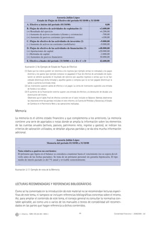 44J. J. Alcarria - ISBN: 978-84-691-1809-2 Contabilidad Financiera I - 2008/2009 - UJI
Asesoría Julián López
Estado de Flujos de Efectivo del periodo 01/10/00 a 31/10/00
A. Efectivo a inicios del periodo (01/10/00) 0,00
B. Flujos de efectivo de actividades de explotación (1)
(+) Resultado del ejercicio
(–) Aumento de activos corrientes (clientes y existencias)
(+) Aumento de pasivos corrientes (proveedores)
+3.600,00
+4.200,00
–700,00
+100,00
C. Flujos de efectivo de las actividades de inversión (2)
(–) Aumento de activos no corrientes (mobiliario)
–9.000,00
–9.000,00
D. Flujos de efectivo de las actividades de ﬁnanciación (3)
(+) Aportaciones de capital
(–) Retiradas de capital
(+) Aumentos de pasivos ﬁnancieros
+48.000,00
+20.000,00
–2.000,00
30.000,00
E. Efectivo a ﬁnales del periodo (31/10/00) = A + B + C + D 42.600,00
Ilustración 2.16. Ejemplo de Estado de Flujos de Efectivo
(1) Dado que los cobros pueden ser distintos a los ingresos (por ejemplo ventas no cobradas) y los pagos
distintos a los gastos (por ejemplo compras no pagadas) el ﬂujo de efectivo de actividades de explo-
tación se obtiene ajustando el resultado del ejercicio por aquellos ingresos o ventas que no se han
cobrado (disminuye dicha entrada) y aquéllos gastos o compras que no se han pagado (disminuye la
salida o aumenta la entrada neta).
(2) Las inversiones suponen salida de efectivo si se pagan. La venta de inversiones supondrá una entrada
de fondos si se cobran.
(3) El aumento de la ﬁnanciación externa supone una entrada de efectivo y la devolución de deudas una
disminución del mismo.
Obsérvese que el saldo ﬁnal de efectivo coincide con el valor incluido en Balance. Además obsérvense
las relaciones entre las partidas incluidas en este informe y la Cuenta de Pérdidas y Ganancias, el Estado
de Cambios en el Patrimonio Neto y las operaciones realizadas.
Memoria
La memoria es el último estado ﬁnanciero y que complementa a los anteriores. La memoria
contiene una serie de apartados o notas donde se amplia la información sobre los elementos
de las cuentas anuales (activos, pasivos, patrimonio neto, ingreso y gastos), se indican los
criterios de valoración utilizados, se detallan algunas partidas y se da otra mucha información
adicional.
Asesoría Julián López
Memoria del periodo 01/10/00 a 31/10/00
…
Nota relativa a pasivos no corrientes:
El préstamo que ﬁgura en el balance se considera a mantener hasta el vencimiento (no se espera devol-
verlo antes de las fechas pactadas). Se trata de un préstamo personal sin garantía hipotecaria. El tipo
medio de interés pactado es del 7% anual y revisable semestralmente.
…
Ilustración 2.17. Ejemplo de nota de la Memoria
LECTURAS RECOMENDADAS Y REFERENCIAS BIBLIOGRÁFICAS
Como se ha comentado en la introducción de este material no se recomiendan lecturas especí-
ﬁcas de este tema, ni tampoco se incluyen referencias bibliográﬁcas concretas sobre el mismo.
Así, para ampliar el contenido de este tema, el consejo general es consultar la normativa con-
table aplicable, así como uno o varios de los manuales o textos de contabilidad allí recomen-
dados en las partes que hagan referencia a dichos contenidos.
 
