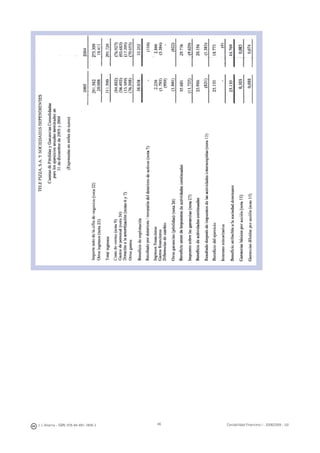 46J. J. Alcarria - ISBN: 978-84-691-1809-2 Contabilidad Financiera I - 2008/2009 - UJI
 