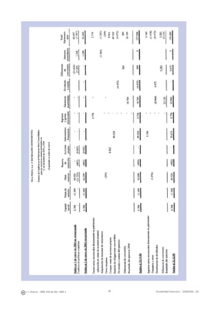 48J. J. Alcarria - ISBN: 978-84-691-1809-2 Contabilidad Financiera I - 2008/2009 - UJI
 