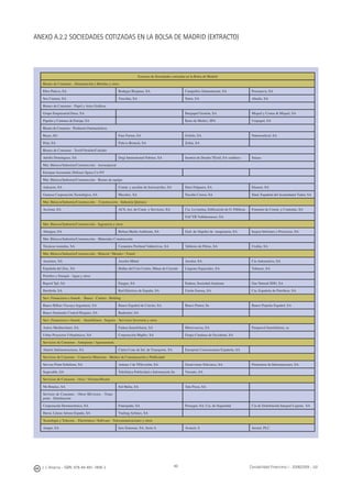 J. J. Alcarria - ISBN: 978-84-691-1809-2 Contabilidad Financiera I - 2008/2009 - UJI49
ANEXO A.2.2 SOCIEDADES COTIZADAS EN LA BOLSA DE MADRID (EXTRACTO)
Extracto de Sociedades cotizadas en la Bolsa de Madrid
Bienes de Consumo - Alimentación y Bebidas y otros
Ebro Puleva, SA Bodegas Riojanas, SA Campofrio Alimentación, SA Pescanova, SA
Sos Cuetara, SA Viscofan, SA Natra, SA Altadis, SA
Bienes de Consumo - Papel y Artes Gráﬁcas
Grupo Empresarial Ence, SA Iberpapel Gestión, SA Miquel y Costas & Miquel, SA
Papeles y Cartones de Europa, SA Reno de Medici, SPA Unipapel, SA
Bienes de Consumo - Productos Farmacéuticos
Bayer, AG Faes Farma, SA Grifols, SA Natraceulical, SA
Prim, SA Puleva Biotech, SA Zeltia, SA
Bienes de Consumo - Textil/Vestido/Calzado
Adolfo Domínguez, SA Dogi International Fabries, SA Insutria de Diseño TExtil, SA «inditex» Sniace
Mat. Básicos/Industria/Construcción - Aeroespacial
Europan Aeronautic Defence Space Co NV
Mat. Básicos/Industria/Construcción - Bienes de equipo
Azkoyen, SA Constr. y auxiliar de ferrocarriles, SA Duro Felguera, SA Eleenor, SA
Gamesa Corporación Tecnológica, SA Mecalux, SA Nicolás Correa, SA Sdad. Española del Acumulador Tudor, SA
Mat. Básicos/Industria/Construcción - Construcción - Industria Química
Acciona, SA ACS, Act. de Const. y Servicios, SA Cia. Levantina, Ediﬁcación de O. Públicas Fomento de Constr. y Contratas, SA
SACYR Vallehermoso, SA
Mat. Básicos/Industria/Construcción - Ingeniería y otros
Abengos, SA Befasa Medio Ambiente, SA Gral. de Alquiler de maquinaria, SA Inypsa Informes y Proyectos, SA
Mat. Básicos/Industria/Construcción - Materiales Construcción
Técnicas reunidas, SA Cementos Portland Valderrivas, SA Tableros de Fibras, SA Uralita, SA
Mat. Básicos/Industria/Construcción - Mineral / Metales / Transf.
Acerinox, SA Arcelor Mittal Arcelor, SA Cie Automotive, SA
Española del Zinc, SA Hullas del Coto Cortés, Minas de Cerredo Lingotes Espaciales, SA Tubacex, SA
Petróleo y Energía - Agua y otros
Repsol Ypf, SA Enagas, SA Endesa, Sociedad Anónima Gas Natural SDG, SA
Iberdrola, SA Red Eléctrica de España, SA Unión Fenosa, SA Cia. Española de Petróleos, SA
Serv. Financieros e Inmob. - Banca - Cartera - Holding
Banco Bilbao Vizcaya Argentaria, SA Banco Español de Crécito, SA Banco Pastor, Sa Banco Popular Español, SA
Banco Santander Central Hispano, SA Bankinter, SA
Serv. Financieros e Inmob. - Inmobiliaria - Seguros - Servicios Inversión y otros
Astroc Mediterráneo, SA Fadesa Inmobiliaria, SA Metrovacesa, SA Parquesol Inmobiliaria, sa
Urbas Proyectos Urbanísticos, SA Corporación Mapfre, SA Grupo Catalana de Occidente, SA
Servicios de Consumo - Autopistas / Aparcamient.
Abertis Iinfraestructuras, SA Cintra Conc de Inf. de Transporte, SA Europista Concesionaria Española, SA
Servicios de Consumo - Comercio Minorista - Medios de Comunicación y Publicidad
Service Point Solutions, SA Antena 3 de TElevisión, SA Gestevision Telecinco, SA Promotora de Informaciones, SA
Sogecable, SA Telefónica Publicidad e Información Sa Vocento, SA
Servicios de Consumo - Ocio / Turismo/Hostel.
Nh Hoteles, SA Sol Melia, SA Tele Pizza, SA
Servicio de Consumo - Otros SErvicios - Trans-
porte - Distribución
Corporación Dermoestetica, SA Funespaña, SA Prosegur, SA, Cia. de Seguridad Cia de Distribución Integral Logista, SA
Iberia, Líneas Aéreas España, SA Vueling Airlines, SA
Tecnología y Telecom. - Electrónica / Software - Telecomunicaciones y otros
Amper, SA Inra Sistemas, SA, Serie A Avanzit, S Jazztel, PLC
 