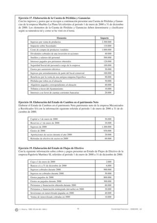 56J. J. Alcarria - ISBN: 978-84-691-1809-2 Contabilidad Financiera I - 2008/2009 - UJI
Ejercicio 17. Elaboración de la Cuenta de Pérdidas y Ganancias
Con los ingresos y gastos que se recogen a continuación presentar una Cuenta de Pérdidas y Ganan-
cias de la empresa Muebles La Plana SA referidos al periodo 1 de enero de 2000 a 31 de diciembre
de 2000. Los elementos de la Cuenta de Pérdidas y Ganancias deben denominarse y clasiﬁcarse
según su naturaleza tal y como se ha visto en el tema.
Elemento Importe
Ingresos por venta de productos 2.300.000
Impuesto sobre Sociedades 110.000
Coste de compra de productos vendidos 1.000.000
Dividendos cobrados de una inversión en acciones 40.000
Sueldos y salarios del personal 500.000
Intereses pagados por préstamos obtenidos 120.000
Seguridad Social del personal a cargo de la empresa 100.000
Gastos por suministro eléctrico 50.000
Ingresos por arrendamientos de parte del local comercial 100.000
Beneﬁcios por la venta de una antigua máquina frigoríﬁca 90.000
Pérdidas por robos en el almacén 50.000
Alquileres pagados correspondientes al almacén 40.000
Tributos a favor del Ayuntamiento 10.000
Intereses a su favor de cuentas corrientes bancarias 20.000
Ejercicio 18. Elaboración del Estado de Cambios en el patrimonio Neto
Elaborar el Estado de Cambios en el patrimonio Neto patrimonio neto de la empresa Mecanizados
y Rectiﬁcados SA con la información siguiente referida al periodo 1 de enero de 2000 a 31 de di-
ciembre de 2000.
Capital a 1 de enero de 2000 50.000
Reservas a 1 de enero de 2000 20.000
Ingresos de 2000 1.200.000
Gastos de 2000 930.000
Aportaciones de socios durante el año 2000 20.000
Retiradas de efectivo de socios en 2000 60.000
Ejercicio 19. Elaboración del Estado de Flujos de Efectivo
Con la siguiente información sobre cobros y pagos presentar un Estado de Flujos de Efectivo de la
empresa Papelería Martínez SL referidos al periodo 1 de enero de 2000 a 31 de diciembre de 2000.
Caja a 1 de enero de 2000 2.000
Bancos c/c a 31 de diciembre de 2000 6.000
Ingresos cobrados durante 2000 900.000
Ingresos no cobrados durante 2000 50.000
Gastos pagados de 2000 800.000
Gastos no pagados durante 2000 300.000
Préstamos y ﬁnanciación obtenida durante 2000 60.000
Préstamos y ﬁnanciación reintegrada (devuelta) en 2000 20.000
Inversiones en inmovilizado pagadas en 2000 40.000
Ventas de inmovilizado cobradas en 2000 10.000
 