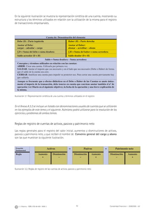 62J. J. Alcarria - ISBN: 978-84-691-1809-2 Contabilidad Financiera I - 2008/2009 - UJI
En la siguiente ilustración se muestra la representación sintética de una cuenta, mostrando su
estructura y los términos utilizados en relación con la utilización de la misma para el registro
de transacciones empresariales.
Cuenta de: Denominación del elemento
Debe (D) : Parte izquierda Haber (H) : Parte derecha
Anotar al Debe:
cargar – adeudar – cargo
Anotar al Haber:
abonar – acreditar – abono
∑D = Suma del debe o suma deudora ∑H = Suma del haber o suma acreedora
Saldo acreedor (D < H) Saldo deudor (D > H)
Saldo = Suma deudora – Suma acreedora
Conceptos y términos utilizados en relación con las cuentas:
ABRIR: Crear una cuenta. Utilizarla por primera vez.
SALDAR: Anotar el importe que sea necesario y en el lado que sea necesario (Debe o Haber) de forma
que el saldo de la cuenta sea cero.
CERRAR: Inutilizar una cuenta para impedir su posterior uso. Para cerrar una cuenta previamente hay
que saldarla.
Aunque es frecuente que a efectos didácticos en el Debe o Haber de las Cuentas se anote única-
mente el importe de la transacción, debe tenerse en cuenta que conviene anotar también el nº de
operación (ver Diario en el siguiente objetivo), la fecha de la operación y una breve explicación de
la misma.
Ilustración 3.1 Representación sintética de una cuenta y términos utilizados en el registro
En el Anexo A.3.2 se incluye un listado con denominaciones usuales de cuentas que se utilizarán
en los ejemplos de este tema y el siguiente. Asimismo podrá utilizarse para la resolución de los
ejercicios y problemas de ambos temas.
Reglas de registro de cuentas de activos, pasivos y patrimonio neto
Las reglas generales para el registro del valor inicial, aumentos y disminuciones de activos,
pasivos y patrimonio neto, y que reciben el nombre de Convenio general del cargo y abono
son las que muestran la siguiente ilustración.
Ecuación
fundamental
Activos = Pasivos + Patrimonio neto
Regla Aumento
+
Disminución
–
Disminución
–
Aumento
+
Disminución
–
Aumento
+
Ilustración 3.2. Reglas de registro de las cuentas de activos, pasivos y patrimonio neto
 