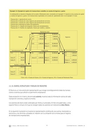 J. J. Alcarria - ISBN: 978-84-691-1809-2 Contabilidad Financiera I - 2008/2009 - UJI65
Ejemplo 3.4. Ejemplo de registro de transacciones contables en cuentas de ingresos y gastos
A continuación se muestra el desglose de la cuenta «Patrimonio neto» mostrada en el ejemplo 3.3 anterior en las cuentas de capital
y cuentas de ingresos y gastos. Las transacciones registradas en la cuenta de «patrimonio neto» en el ejemplo 3.3 eran:
- Transacción 1. Aportación de socios.
- Transacción 5. Factura de venta. Ingresos por prestación de servicios.
- Transacción 7. Factura de venta. Ingresos por prestación de servicios.
- Transacción 8. Retirada de fondos del propietario.
- Transacción 13. Alquiler del despacho. Gastos por arrendamientos.
- Transacción 15. Sueldos de empleados. Gastos por sueldos y salarios.
Gastos
Patrimonio neto
Ingresos
T8 2.000,00 T1 20.000,00
T13 300,00 T5 5.000,00
T15 1.500,00 T7 1.000,00
S.D. 2.000,00 Suma A 20.000,00
Suma A 18.000,00
Arrendamientos (G) Capital (N) Prestación de servicios (I)
T13 300,00 T8 2.000,00 T1 20.000,00 T5 5.000,00
T7 1.000,00
Suma D 300,00 Suma D 2.000,00 Suma A 20.000,00
Saldo D 300,00 Saldo A 18.000,00 Suma A 6.000,00
Saldo A 6.000,00
Sueldos y salarios (G)
T15 1.500,00
Suma D 1.500,00
Suma D 1.500,00
Clave: (G) = Cuenta de Gastos, (I) = Cuenta de Ingresos, (N) = Cuenta de Patrimonio Neto
3.3. EL DIARIO, ESTRUCTURA Y REGLAS DE REGISTRO
El Diario es un instrumento de representación que recoge cronológicamente todas las transac-
ciones o eventos que afecten al patrimonio empresarial.
Cada anotación en el diario, denominada asiento, muestra toda la información acerca de cada
transacción concreta y explica la misma.
Los asientos del diario están ordenados por fecha y numerados. Al libro encuadernado, u otro
soporte físico o virtual, en el que se recogen todos los asientos se le denomina Libro Diario.
En la siguiente ilustración se muestra la representación sintética de una cuenta, mostrando su
estructura y los términos utilizados en relación con la utilización de la misma para el registro
de transacciones empresariales.
◀
◀
◀
◀
◀
◀
 
