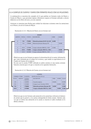 J. J. Alcarria - ISBN: 978-84-691-1809-2 Contabilidad Financiera I - 2008/2009 - UJI79
A.3.4 EJEMPLOS DE CUENTAS Y DIARIO CON FORMATOS REALES CON SUS RELACIONES
A continuación se muestran dos ejemplos de lo que podrían ser formatos reales de Diario y
Cuenta de Mayor y que presentan algunas diferencias respecto al formato utilizado a efectos
didácticos en los libros de texto y en este material.
Asimismo se muestran unas ﬂechas para señalar las relaciones existentes entre las anotaciones
en el Diario y las de la Cuenta de Mayor.
Ilustración A.3.4.1. Muestra de Diario con un formato real
DIARIO
ASIENTO FECHA CUENTA DESCRIPCIÓN DEBE HABER
3 7/10 5720001 Obtención préstamo BANCAJA 454 26.000
3 7/10 1700000 Obtención préstamo Bancaja 454 26.000
4 10/10 2270000 Compra ordenador IBM Fra. 34/01 25.000
4 10/10 5720001 Compra ordenador IBM Fra. 34/01 10.000
4 10/10 4010000 Compra ordenador IBM Fra. 34/01 15.000
Obsérvese que en este formato no aparece la denominación de la cuenta, información
que viene sustituida por el código de la misma y que tendrá su equivalencia en el
Cuadro de Cuentas de la empresa.
En este caso la cuenta 572001 utilizada en ambos asientos es una cuenta corriente
bancaria concreta que es la que se muestra en la siguiente ilustración.
Ilustración A.3.4.2 Muestra de Cuenta con un formato real
CUENTA
CODIGO: 572001 CUENTA: BANCAJA CTA 3333-22
FECHA ASIENTO CONTRA-
PARTIDA
DESCRIPCIÓN DEBE HABER SALDO
1/10 1 1020000 Creación empresa 69.000 69.000
5/10 2 2210000 Compra Local. Escritura 345/01 60.000 9.000
7/10 3 1700000 Obtención préstamo Bancaja 454 26.000 35.000
10/10 4 2270000 Compra ordenador IBM Fra. 34/01 10.000 25.000
… … … … … … …
Obsérvese que en este formato cada anotación en la cuenta hace referencia al número
de asiento que la generó y a la cuenta contrapartida de dicho asiento. Además cada
vez que se realiza una anotación en la cuenta se muestra el saldo resultante en la
última columna.
 