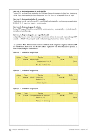 J. J. Alcarria - ISBN: 978-84-691-1809-2 Contabilidad Financiera I - 2008/2009 - UJI83
Ejercicio 28. Registro de gastos de profesionales
Copigraf SA recibe el 2 de noviembre de 2000 una factura de su asesoría ﬁscal por importe de
180,00 € por los servicios prestados durante ese mes. No ﬁgura en la factura la fecha de pago.
Ejercicio 29. Registro de nómina de empleados
Finalizado el mes de enero Copigraf SA contabiliza la nómina de los empleados y que asciende a
20.000,00 €. El importe se pagará a los pocos días.
Ejercicio 30. Registro de pago de nómina
Copigraf SA paga, el 3 de febrero de 2000 la nómina anterior a sus empelados a través de transfe-
rencia bancaria de Bancaja.
Ejercicio 31. Registro de gastos por seguridad social
La Seguridad Social a cargo de la empresa por las nóminas del mes de enero de la empresa Copigraf SA
asciende a 4.000,00 €. Este importe queda pendiente de pago hasta el ﬁnal del mes siguiente.
Los ejercicios 32 a 45 muestran asientos del Diario de la empresa Limpieza Industrial SA
(no correlativos). Para cada uno de ellos deberá explicarse, con el detalle que sea posible, la
transacción que ﬁgura contabilizada.
Ejercicio 32. Identiﬁcar la operación
Asiento Fecha Cuentas Debe Haber
21 06/06/00 Bancos c/c (A)
Prestación de servicios (I)
Fra. 223 a Roberto Ruiz
500,00
500,00
Ejercicio 33. Identiﬁcar la operación
Asiento Fecha Cuentas Debe Haber
51 30/06/00 Sueldos y Salarios (G)
Bancos c/c (A)
Nómina de junio
21.000,00
21.000,00
Ejercicio 34. Identiﬁcar la operación
Asiento Fecha Cuentas Debe Haber
123 01/09/00 Gastos por intereses de deudas (G)
Bancos c/c (A)
Préstamo 41-23 Bancaja
600,00
600,00
 