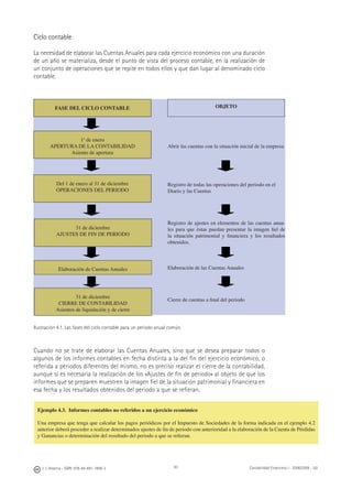 J. J. Alcarria - ISBN: 978-84-691-1809-2 Contabilidad Financiera I - 2008/2009 - UJI93
Ciclo contable
La necesidad de elaborar las Cuentas Anuales para cada ejercicio económico con una duración
de un año se materializa, desde el punto de vista del proceso contable, en la realización de
un conjunto de operaciones que se repite en todos ellos y que dan lugar al denominado ciclo
contable.
Ilustración 4.1. Las fases del ciclo contable para un periodo anual común.
Cuando no se trate de elaborar las Cuentas Anuales, sino que se desea preparar todos o
algunos de los informes contables en fecha distinta a la del ﬁn del ejercicio económico, o
referida a periodos diferentes del mismo, no es preciso realizar el cierre de la contabilidad,
aunque sí es necesaria la realización de los «Ajustes de ﬁn de periodo» al objeto de que los
informes que se preparen muestren la imagen ﬁel de la situación patrimonial y ﬁnanciera en
esa fecha y los resultados obtenidos del periodo a que se reﬁeran.
FASE DEL CICLO CONTABLE
1o
de enero
APERTURA DE LA CONTABILIDAD
Asiento de apertura
Del 1 de enero al 31 de diciembre
OPERACIONES DEL PERIODO
31 de diciembre
AJUSTES DE FIN DE PERIODO
Elaboración de Cuentas Anuales
Abrir las cuentas con la situación inicial de la empresa
Registro de todas las operaciones del periodo en el
Diario y las Cuentas
Registro de ajustes en elementos de las cuentas anua-
les para que éstas puedan presentar la imagen ﬁel de
la situación patrimonial y ﬁnanciera y los resultados
obtenidos.
Elaboración de las Cuentas Anuales
Cierre de cuentas a ﬁnal del periodo
31 de diciembre
CIERRE DE CONTABILIDAD
Asientos de liquidación y de cierre
Ejemplo 4.3. Informes contables no referidos a un ejercicio económico
Una empresa que tenga que calcular los pagos periódicos por el Impuesto de Sociedades de la forma indicada en el ejemplo 4.2
anterior deberá proceder a realizar determinados ajustes de ﬁn de periodo con anterioridad a la elaboración de la Cuenta de Pérdidas
y Ganancias o determinación del resultado del periodo a que se reﬁeran.
OBJETO
 