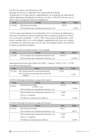 103I. Fuertes / B. Gill de Albornoz / M. Rohr - ISBN: 978-84-693-7378-1 Contabilidad financiera I - UJI
b.3) Por los ajustes a fin del ejercicio X0:
Devengo de intereses y reflejo del coste amortizado de la deuda:
Al igual que en el tema anterior, amparándonos en el principio de importancia
relativa imputamos linealmente los intereses. Es decir, 1.384,73/6. En este caso, el
efecto sobre la imagen fiel NO sería significativo.
Fecha Cuenta Debe Haber
31/12/X0 (662) Intereses de deudas 230,79
(524) Acreedores por arrendamiento financiero a c/p(*)
230,79
(*) Si se sigue estrictamente lo que determina el pgc en la parte de definiciones y
relaciones contables los intereses explícitos irían a cuentas específicas de «Intere-
ses a corto plazo de deudas…» (527 y 528). Pero la parte de definiciones y rela-
ciones contables del pgc no es de obligado cumplimiento (en lo que no se refiera
a cuestiones de valoración, que no es el caso). De cualquier forma, esta solución
no afecta en absoluto al balance.
Reclasificación de la deuda (cuota nº 3 de capital):
Fecha Cuenta Debe Haber
31/12/X0 (174) Acreedores por arrendamiento financiero a l/p 14.950,73
(524) Acreedores por arrendamiento financiero a c/p 14.950,73
Amortización del activo (del 1/06 al 31/12/X0 = 7 meses): 23.627 x 7/12 = 13.782
(ver tabla de amortización):
Fecha Cuenta Debe Haber
31/12/X0 (681) Amortización del inmovilizado material 13.782
(281) Amortización acumulada del inmovilizado
material
13.782
b.4) Por el devengo de intereses y pago de la cuota 2:
Fecha Cuenta Debe Haber
01/06/X1
(662) Intereses de deudas
(1.384,73 * 5/6)
1.153,94
(524) Acreedores por arrendamiento financiero a c/p
1.153,94
(524) Acreedores por arrendamiento financiero a c/p 15.900
(472) hp. iva soportado 2.544
(572) Bancos e instituciones de crédito c/c 18.444
b.5) Por el devengo de intereses y pago de la cuota 3:
Fecha Cuenta Debe Haber
01/12/X1 (662) Intereses de deudas 949,27
(524) Acreedores por arrendamiento financiero a c/p 949,27
(524) Acreedores por arrendamiento financiero a c/p 15.900
(472) hp, iva soportado 2.544
(572) Bancos e instituciones de crédito c/c 18.444
 
