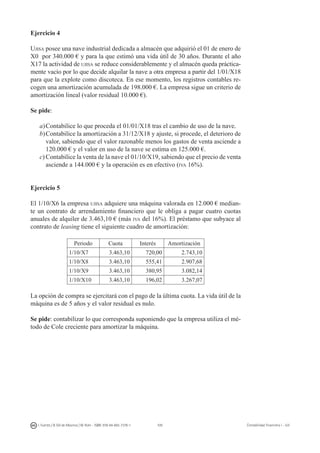 109I. Fuertes / B. Gill de Albornoz / M. Rohr - ISBN: 978-84-693-7378-1 Contabilidad financiera I - UJI
Ejercicio 4
Ujisa posee una nave industrial dedicada a almacén que adquirió el 01 de enero de
X0 por 340.000 € y para la que estimó una vida útil de 30 años. Durante el año
X17 la actividad de ujisa se reduce considerablemente y el almacén queda práctica-
mente vacío por lo que decide alquilar la nave a otra empresa a partir del 1/01/X18
para que la explote como discoteca. En ese momento, los registros contables re-
cogen una amortización acumulada de 198.000 €. La empresa sigue un criterio de
amortización lineal (valor residual 10.000 €).
Se pide:
a)	Contabilice lo que proceda el 01/01/X18 tras el cambio de uso de la nave.
b)	Contabilice la amortización a 31/12/X18 y ajuste, si procede, el deterioro de
valor, sabiendo que el valor razonable menos los gastos de venta asciende a
120.000 € y el valor en uso de la nave se estima en 125.000 €.
c)	Contabilice la venta de la nave el 01/10/X19, sabiendo que el precio de venta
asciende a 144.000 € y la operación es en efectivo (iva 16%).
Ejercicio 5
El 1/10/X6 la empresa ujisa adquiere una máquina valorada en 12.000 € median-
te un contrato de arrendamiento financiero que le obliga a pagar cuatro cuotas
anuales de alquiler de 3.463,10 € (más iva del 16%). El préstamo que subyace al
contrato de leasing tiene el siguiente cuadro de amortización:
Periodo  Cuota Interés Amortización
1/10/X7 3.463,10 720,00 2.743,10
1/10/X8 3.463,10 555,41 2.907,68
1/10/X9 3.463,10 380,95 3.082,14
1/10/X10 3.463,10 196,02 3.267,07
La opción de compra se ejercitará con el pago de la última cuota. La vida útil de la
máquina es de 5 años y el valor residual es nulo.
Se pide: contabilizar lo que corresponda suponiendo que la empresa utiliza el mé-
todo de Cole creciente para amortizar la máquina.
 