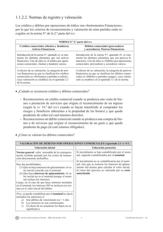 11I. Fuertes / B. Gill de Albornoz / M. Rohr - ISBN: 978-84-693-7378-1 Contabilidad financiera I - UJI
1.1.2.2. Normas de registro y valoración
Los créditos y débitos por operaciones de tráfico son «Instrumentos Financieros»,
por lo que los criterios de reconocimiento y valoración de estas partidas están re-
cogidos en la norma 9.ª de la 2.ª parte del pgc.
NORMA 9.ª 2.ª parte del pgc
Créditos comerciales (clientes y deudores).
Activos Financieros
Débitos comerciales (proveedores
y acreedores). Pasivos Financieros
Introducción de la norma 9.ª, apartado a): se enu-
meran los distintos elementos que son activos
financieros. Uno de ellos es «Créditos por opera-
ciones comerciales: clientes y deudores varios».
Introducción de la norma 9.ª, apartado b): se enu-
meran los distintos elementos que son pasivos fi-
nancieros. Uno de ellos es «Débitos por operaciones
comerciales: proveedores y acreedores varios».
A efectos de su valoración, la categoría de acti-
vos financieros en que se clasifican los créditos
comerciales es «Préstamos y partidas a cobrar»,
cuya valoración se establece en el apartado 2.1
de la norma.
A efectos de su valoración, la categoría de pasivos
financieros en que se clasifican los débitos comer-
ciales es «Débitos y partidas a pagar», cuya valora-
ción se establece en el apartado 3.1 de la norma.
• ¿Cuándo se reconocen créditos y débitos comerciales?
-	 Reconoceremos un crédito comercial cuando se produzca una venta de bie-
nes o prestación de servicios que origine el reconocimiento de un ingreso
(según la nv 14.ª del pgc) cuando se hayan transferido al comprador los
riesgos y beneficios inherentes a la propiedad de los bienes) y que quede
pendiente de cobro (al cual tenemos derecho).
-	 Reconoceremos un débito comercial cuando se produzca una compra de bie-
nes o de servicios que origine el reconocimiento de un gasto y que quede
pendiente de pago (al cual estamos obligados).
• ¿Cómo se valoran los débitos comerciales?
VALORACIÓN DE DÉBITOS POR OPERACIONES COMERCIALES (Apartado 3.1 nv 9.ª)
Valoración inicial Valoración posterior
Norma general: valor razonable de la contrapres-
tación recibida ajustado por los costes de transac-
ción directamente atribuibles.
Si inicialmente se han contabilizado por el nomi-
nal, seguirán contabilizados por el nominal.
Si inicialmente no se contabilizaron por el nomi-
nal, sino que se restaron los intereses de aplaza-
miento del mismo para calcular el valor inicial,
al cierre del ejercicio se valorarán por su coste
amortizado.
Hay dos posibilidades:
(1)	Que no haya intereses de aplazamiento: el va-
lor inicial coincide con el nominal.
(2)	Que haya intereses de aplazamiento: el va-
lor inicial no es el nominal porque el nomi-
nal incluye los intereses.
Luego, en el caso de que haya intereses incluidos
en el nominal, los intereses NO se incluyen (se res-
tan) en el valor inicial del débito.
Pero, se puede contabilizar por el nominal (es decir,
incluidos los intereses) si:
a)	 Son débitos de vencimiento no  1 año.
b)	 Los intereses no son contractuales.
c)	 El efecto de no actualizar los flujos no es
significativo.
 