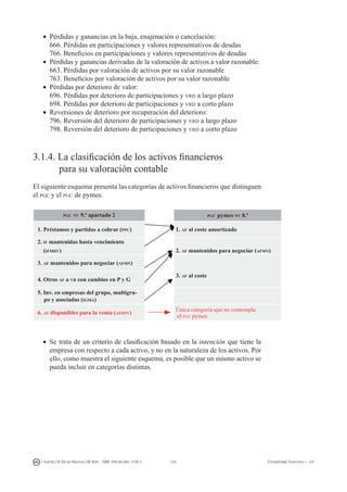 120I. Fuertes / B. Gill de Albornoz / M. Rohr - ISBN: 978-84-693-7378-1 Contabilidad financiera I - UJI
•	 Pérdidas y ganancias en la baja, enajenación o cancelación:
	 666. Pérdidas en participaciones y valores representativos de deudas
	 766. Beneficios en participaciones y valores representativos de deudas
•	 Pérdidas y ganancias derivadas de la valoración de activos a valor razonable:
	 663. Pérdidas por valoración de activos por su valor razonable
	 763. Beneficios por valoración de activos por su valor razonable
•	 Pérdidas por deterioro de valor:
	 696. Pérdidas por deterioro de participaciones y vrd a largo plazo
	 698. Pérdidas por deterioro de participaciones y vrd a corto plazo
•	 Reversiones de deterioro por recuperación del deterioro:
	 796. Reversión del deterioro de participaciones y vrd a largo plazo
	 798. Reversión del deterioro de participaciones y vrd a corto plazo
3.1.4. La clasificación de los activos financieros
	 para su valoración contable
El siguiente esquema presenta las categorías de activos financieros que distinguen
el pgc y el pgc de pymes.
pgc nv 9.ª apartado 2 pgc pymes nv 8.ª
1. Préstamos y partidas a cobrar (ppc) 1. af al coste amortizado
2. if mantenidas hasta vencimiento
(ifmhv) 2. af mantenidos para negociar (afmn)
3. af mantenidos para negociar (afmn)
3. af al coste
4. Otros af a vr con cambios en P y G
5. Inv. en empresas del grupo, multigru-
po y asociadas (igma)
6. af disponibles para la venta (afdpv)
Única categoría que no contempla
el pgc pymes
•	 Se trata de un criterio de clasificación basado en la intención que tiene la
empresa con respecto a cada activo, y no en la naturaleza de los activos. Por
ello, como muestra el siguiente esquema, es posible que un mismo activo se
pueda incluir en categorías distintas.
 