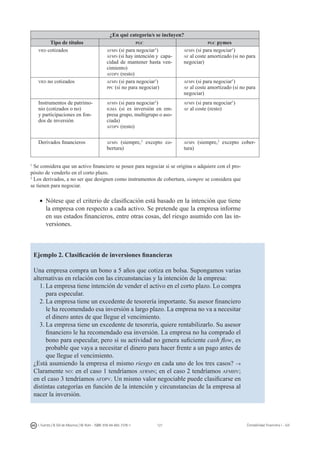 121I. Fuertes / B. Gill de Albornoz / M. Rohr - ISBN: 978-84-693-7378-1 Contabilidad financiera I - UJI
¿En qué categoría/s se incluyen?
Tipo de títulos pgc pgc pymes
vrd cotizados afmn (si para negociar1
)
afmn (si hay intención y capa-
cidad de mantener hasta ven-
cimiento)
afdpv (resto)
afmn (si para negociar1
)
af al coste amortizado (si no para
negociar)
vrd no cotizados afmn (si para negociar1
)
ppc (si no para negociar)
afmn (si para negociar1
)
af al coste amortizado (si no para
negociar)
Instrumentos de patrimo-
nio (cotizados o no)
y participaciones en fon-
dos de inversión
afmn (si para negociar1
)
igma (si es inversión en em-
presa grupo, multigrupo o aso-
ciada)
afdpv (resto)
afmn (si para negociar1
)
af al coste (resto)
Derivados financieros afmn (siempre,2
excepto co-
bertura)
afmn (siempre,2
excepto cober-
tura)
1
Se considera que un activo financiero se posee para negociar si se origina o adquiere con el pro-
pósito de venderlo en el corto plazo.
2
Los derivados, a no ser que designen como instrumentos de cobertura, siempre se considera que
se tienen para negociar.
•	 Nótese que el criterio de clasificación está basado en la intención que tiene
la empresa con respecto a cada activo. Se pretende que la empresa informe
en sus estados financieros, entre otras cosas, del riesgo asumido con las in-
versiones.
Ejemplo 2. Clasificación de inversiones financieras
Una empresa compra un bono a 5 años que cotiza en bolsa. Supongamos varias
alternativas en relación con las circunstancias y la intención de la empresa:
1.	La empresa tiene intención de vender el activo en el corto plazo. Lo compra
para especular.
2.	La empresa tiene un excedente de tesorería importante. Su asesor financiero
le ha recomendado esa inversión a largo plazo. La empresa no va a necesitar
el dinero antes de que llegue el vencimiento.
3.	La empresa tiene un excedente de tesorería, quiere rentabilizarlo. Su asesor
financiero le ha recomendado esa inversión. La empresa no ha comprado el
bono para especular, pero si su actividad no genera suficiente cash flow, es
probable que vaya a necesitar el dinero para hacer frente a un pago antes de
que llegue el vencimiento.
¿Está asumiendo la empresa el mismo riesgo en cada uno de los tres casos? →
Claramente no: en el caso 1 tendríamos afrmn; en el caso 2 tendríamos afmhv;
en el caso 3 tendríamos afdpv. Un mismo valor negociable puede clasificarse en
distintas categorías en función de la intención y circunstancias de la empresa al
nacer la inversión.
	
 