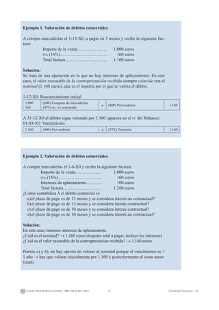 12I. Fuertes / B. Gill de Albornoz / M. Rohr - ISBN: 978-84-693-7378-1 Contabilidad financiera I - UJI
Ejemplo 1. Valoración de débitos comerciales
A compra mercaderías el 1-12-X0, a pagar en 3 meses y recibe la siguiente fac-
tura:
Importe de la venta…………………	 1.000 euros
iva (16%)……………………..…….	 160 euros
Total factura………………………..	 1.160 euros
Solución:
Se trata de una operación en la que no hay intereses de aplazamiento. En este
caso, el valor razonable de la contraprestación recibida siempre coincide con el
nominal (1.160 euros), que es el importe por el que se valora el débito.
1-12-X0: Reconocimiento inicial
1.000
160
(600) Compras de mercaderías
(472) hp, iva soportado
a (400) Proveedores 1.160
A 31-12-X0 el débito sigue valorado por 1.160 (aparece en el pc del Balance)
01-03-X1: Vencimiento
1.160 (400) Proveedores a (57X) Tesorería 1.160
Ejemplo 2. Valoración de débitos comerciales
A compra mercaderías el 1-6-X0 y recibe la siguiente factura:
Importe de la venta………………	 1.000 euros
iva (16%)…………………………	 160 euros
Intereses de aplazamiento………..	 100 euros
Total factura………………………	 1.260 euros
¿Cómo contabiliza A el débito comercial si:
a)	el plazo de pago es de 13 meses y se considera interés no contractual?
b)	el plazo de pago es de 13 meses y se considera interés contractual?
c)	el plazo de pago es de 10 meses y se considera interés contractual?
d)	el plazo de pago es de 10 meses y se considera interés no contractual?
Solución:
En este caso, tenemos intereses de aplazamiento.
¿Cuál es el nominal? → 1.260 euros (importe total a pagar, incluye los intereses)
¿Cuál es el valor razonable de la contraprestación recibida? → 1.160 euros
Puntos a) y b), no hay opción de valorar al nominal porque el vencimiento es 
1 año → hay que valorar inicialmente por 1.160 y posteriormente al coste amor-
tizado.
 