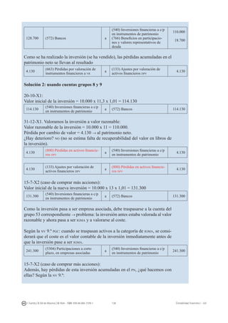 138I. Fuertes / B. Gill de Albornoz / M. Rohr - ISBN: 978-84-693-7378-1 Contabilidad financiera I - UJI
128.700 (572) Bancos a
(540) Inversiones financieras a c/p
en instrumentos de patrimonio
(766) Beneficios en participacio-
nes y valores representativos de
deuda
110.000
18.700
Como se ha realizado la inversión (se ha vendido), las pérdidas acumuladas en el
patrimonio neto se llevan al resultado
4.130
(663) Pérdidas por valoración de
instrumentos financieros a vr
a
(133) Ajustes por valoración de
activos financieros dpv
4.130
Solución 2: usando cuentas grupos 8 y 9
20-10-X1:
Valor inicial de la inversión = 10.000 x 11,3 x 1,01 = 114.130
114.130
(540) Inversiones financieras a c/p
en instrumentos de patrimonio
a (572) Bancos 114.130
31-12-X1. Valoramos la inversión a valor razonable:
Valor razonable de la inversión = 10.000 x 11 = 110.000.
Pérdida por cambio de valor = 4.130 → al patrimonio neto.
¿Hay deterioro? no (no se estima falta de recuperabilidad del valor en libros de
la inversión).
4.130
(800) Pérdidas en activos financie-
ros dpv
a
(540) Inversiones financieras a c/p
en instrumentos de patrimonio
4.130
4.130
(133) Ajustes por valoración de
activos financieros dpv
a
(800) Pérdidas en activos financie-
ros dpv
4.130
15-7-X2 (caso de comprar más acciones):
Valor inicial de la nueva inversión = 10.000 x 13 x 1,01 = 131.300
131.300
(540) Inversiones financieras a c/p
en instrumentos de patrimonio
a (572) Bancos 131.300
Como la inversión pasa a ser empresa asociada, debe traspasarse a la cuenta del
grupo 53 correspondiente → problema: la inversión antes estaba valorada al valor
razonable y ahora pasa a ser igma y a valorarse al coste.
Según la nv 9.ª pgc: cuando se traspasan activos a la categoría de igma, se consi-
derará que el coste es el valor contable de la inversión inmediatamente antes de
que la inversión pase a ser igma.
241.300
(5304) Participaciones a corto
plazo, en empresas asociadas
a
(540) Inversiones financieras a c/p
en instrumentos de patrimonio
241.300
15-7-X2 (caso de comprar más acciones):
Además, hay pérdidas de esta inversión acumuladas en el pn, ¿qué hacemos con
ellas? Según la nv 9.ª:
 