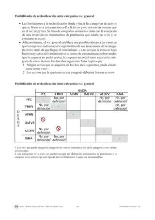 140I. Fuertes / B. Gill de Albornoz / M. Rohr - ISBN: 978-84-693-7378-1 Contabilidad financiera I - UJI
Posibilidades de reclasificación entre categorías pgc general
•	 Las limitaciones a la reclasificación desde y hacia las categorías de activos
que se llevan a vr con cambios en P y G (afmn y oafvr) son las mismas que
en el pgc de pymes. Se trata de categorías «estancas» (solo con la excepción
de una inversión en instrumentos de patrimonio que estaba en afmn y se
convierte en igma).
•	 Adicionalmente, el pgc general establece una penalización para los casos en
que la empresa venda una parte significativa de sus inversiones de la catego-
ría ifmhv antes de que llegue el vencimiento → a no ser que la venta se haya
hecho muy cerca del vencimiento o se derive de circunstancias sobrevenidas
que la empresa no podía prever, la empresa no podrá tener nada en la cate-
goría de ifmhv durante los dos años siguientes. Esto implica que:
1.	 Ningún activo que se adquiera en los dos años siguientes puede clasifi-
carse como ifmhv.
2.	 Los activos que le quedasen en esa categoría deberían llevarse a afdpv.
Posibilidades de reclasificación entre categorías pgc general
1. Los vrd que puede recoger la categoría ppc son no cotizados y los de la categoría afhmv deben
ser cotizados.
2. Las categorías ppc e ifmhv no pueden recoger por definición instrumentos de patrimonio y la
categoría igma solo recoge este tipo de activos financieros. Luego son incompatibles.
3.2. CUESTIO
NARIO TEST Y EJERCICIOS RESUELTOS
 