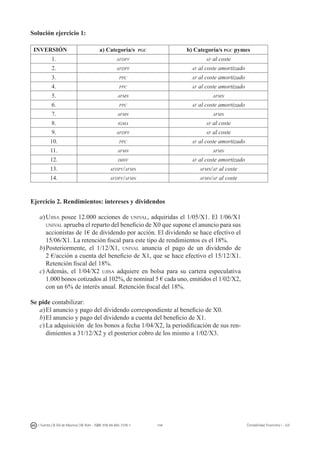144I. Fuertes / B. Gill de Albornoz / M. Rohr - ISBN: 978-84-693-7378-1 Contabilidad financiera I - UJI
Solución ejercicio 1:
INVERSIÓN a) Categoría/s pgc b) Categoría/s pgc pymes
1. afdpv af al coste
2. afdpv af al coste amortizado
3. ppc af al coste amortizado
4. ppc af al coste amortizado
5. afmn afmn
6. ppc af al coste amortizado
7. afmn afmn
8. igma af al coste
9. afdpv af al coste
10. ppc af al coste amortizado
11. afmn afmn
12. imhv af al coste amortizado
13. afdpv/afmn afmn/af al coste
14. afdpv/afmn afmn/af al coste
Ejercicio 2. Rendimientos: intereses y dividendos
a)	Ujisa posee 12.000 acciones de unival, adquiridas el 1/05/X1. El 1/06/X1
unival aprueba el reparto del beneficio de X0 que supone el anuncio para sus
accionistas de 1€ de dividendo por acción. El dividendo se hace efectivo el
15/06/X1. La retención fiscal para este tipo de rendimientos es el 18%.
b)	Posteriormente, el 1/12/X1, unival anuncia el pago de un dividendo de
2 €/acción a cuenta del beneficio de X1, que se hace efectivo el 15/12/X1.
Retención fiscal del 18%.
c)	Además, el 1/04/X2 ujisa adquiere en bolsa para su cartera especulativa
1.000 bonos cotizados al 102%, de nominal 5 € cada uno, emitidos el 1/02/X2,
con un 6% de interés anual. Retención fiscal del 18%.
Se pide contabilizar:
a)	El anuncio y pago del dividendo correspondiente al beneficio de X0.
b)	El anuncio y pago del dividendo a cuenta del beneficio de X1.
c)	La adquisición de los bonos a fecha 1/04/X2, la periodificación de sus ren-
dimientos a 31/12/X2 y el posterior cobro de los mismo a 1/02/X3.
 