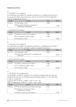 145I. Fuertes / B. Gill de Albornoz / M. Rohr - ISBN: 978-84-693-7378-1 Contabilidad financiera I - UJI
Solución ejercicio 2:
a)
→ A 01/06/X1. Por el anuncio:
Los dividendos procedentes de beneficios anteriores a la adquisición del activo
no son ingresos financieros sino menor valor de la inversión (nv 9.2.8. aplicable a
todas las categorías de activos).
Fecha Cuenta Debe Haber
01/06/X1 (545) Dividendo a cobrar 12.000
(540) Inversiones financieras a corto plazo en
instrumentos de patrimonio
12.000
→ A 15/06/X1. Por el cobro:
Fecha Cuenta Debe Haber
15/06/X1 (572) Bancos e instituciones de crédito c/c 9.840
(473) hp retenciones y pagos a cuenta 2.160
(545) Dividendo a cobrar 12.000
b)
→ A 01/12/X1. Por el anuncio:
Los dividendos procedentes de beneficios posteriores a la adquisición son ingre-
sos del ejercicio (nv 9.2.8. aplicable a todas las categorías de activos).
Fecha Cuenta Debe Haber
01/12/X1 (545) Dividendo a cobrar 24.000
(760) Ingresos de participaciones en instrumentos de
patrimonio
24.000
→ A 15/12/X1. Por el cobro:
Fecha Cuenta Debe Haber
15/12X1 (572) Bancos e instituciones de crédito c/c 19.680
(473) hp, retenciones y pagos a cuenta 4.320
(545) Dividendo a cobrar 24.000
c)
→ A 01/04/X2. Por la adquisición:
Los dividendos e intereses explícitos y no vencidos no forman parte del valor ini-
cial del activo sino que se contabilizan de forma independiente (nv 9.2.8. aplicable
a todas las categorías).
Cupón corrido (2 meses): 1.000 * 5 * 6% * 2/12 = 50.
Valor de adquisición: (1.000 * 5 * 102% – 50) = 5.050.
Fecha Cuenta Debe Haber
01/04/X2 (541) Valores representativos de deuda a corto plazo 5.050
(546) Intereses a corto plazo de valores
representativos de deuda
50
(572) Bancos e instituciones de crédito c/c 5.100
 