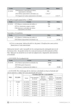 149I. Fuertes / B. Gill de Albornoz / M. Rohr - ISBN: 978-84-693-7378-1 Contabilidad financiera I - UJI
Fecha Cuenta Debe Haber
01/10/X2
(546) Intereses a corto plazo de valores
representativos de deuda
900
(541) Valores representativos de deuda a c/p 1.335,77
(761) Ingresos de valores representativos de deuda 2.235,77
Se cobra el cupón anual (4%)= 1.200 €:
Fecha Cuenta Debe Haber
01/10/X2 (572) Bancos e instituciones de crédito c/c 984
(473) hp. retenciones y pagos a cuenta 216
(546) Intereses a corto plazo de valores
representativos de deuda
1.200
Se produce el reembolso:
Fecha Cuenta Debe Haber
01/10/X2 (572) Bancos e instituciones de crédito c/c 33.750
(541) Valores representativos de deuda a c/p 33.750
b) Ujisa es una pyme. Aplicación del pgc de pymes: Clasificación como activos
financieros a coste amortizado.
Valoración inicial: valor razonable de la contraprestación entregada (precio de
la transacción). Se pueden incluir los costes de transacción directamente atribui-
bles. Opta por no incluirlos en el valor de adquisición e imputarlos directamente
al resultado.
→ A 01/10/X0. Por la adquisición:
Fecha Cuenta Debe Haber
01/10/X0 (251) Valores representativos de deuda a l/p 30.000
(669) Otros gastos financieros 400
(572) Bancos e instituciones de crédito c/c 30.400
→ A 31/12/X0. Por el devengo de los intereses calculados en base al método del
interés efectivo y reflejo del coste amortizado del activo:
MES FLUJOS
VALORACIÓN DE LA INVERSIÓN
Fecha
Coste amortiza-
do inicial
Intereses
efectivos
devengados
Cobros
(interés ex-
plícito)
Coste amor-
tizado final
0 -30.000 01/10/X0 30.000,00 30.000,00
1 0 01/11/X0 30.000,00 238,16(1)
- 30.238,16
2 0 01/12/X0 30.238,16 240,05(1)
- 30.478,22
3 0 31/12/X0 30.478,22 241,96(1)
- 30.720,18(2)
4 0 01/02/X1 30.720,18 243,88 - 30.964,06
5 0 01/03/X1 30.964,06 245,82 - 31.209,87
6 0 01/04/X1 31.209,87 247,77 - 31.457,64
 