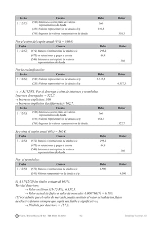 152I. Fuertes / B. Gill de Albornoz / M. Rohr - ISBN: 978-84-693-7378-1 Contabilidad financiera I - UJI
Fecha Cuenta Debe Haber
31/12/X0
(546) Intereses a corto plazo de valores
representativos de deuda
360
(251) Valores representativos de deuda a l/p 150,3
(761) Ingresos de valores representativos de deuda 510,3
Por el cobro del cupón anual (6%) = 360 €:
Fecha Cuenta Debe Haber
31/12/X0 (572) Bancos e instituciones de crédito c/c 295,2
(473) hp retenciones y pagos a cuenta 64,8
(546) Intereses a corto plazo de valores
representativos de deuda
360
Por la reclasificación:
Fecha Cuenta Debe Haber
31/12/X0 (541) Valores representativos de deuda a c/p 6.337,3
(251) Valores representativos de deuda a l/p 6.337,3
→ A 31/12/X1. Por el devengo, cobro de intereses y reembolso.
Intereses devengados = 522,7.
→ Intereses explícitos: 360.
→ Intereses implícitos (la diferencia): 162,7.
Fecha Cuenta Debe Haber
31/12/X1
(546) Intereses a corto plazo de valores
representativos de deuda
360
(541) Valores representativos de deuda a c/p 162,7
(761) Ingresos de valores representativos de deuda 522,7
Se cobra el cupón anual (6%) = 360 €.
Fecha Cuenta Debe Haber
31/12/X1 (572) Bancos e instituciones de crédito c/c 295,2
(473) hp retenciones y pagos a cuenta 64,8
(546) Intereses a corto plazo de valores
representativos de deuda
360
Por el reembolso:
Fecha Cuenta Debe Haber
31/12/X1 (572) Bancos e instituciones de crédito c/c 6.500
(541) Valores representativos de deuda a c/p 6.500
b) A 31/12/X0 los títulos cotizan al 103%.
Test del deterioro:
	 → Valor en libros (31-12-X0): 6.337,3.
	 → Valor actual de flujos o valor de mercado: 6.000*103% = 6.180.
(El pgc admite que el valor de mercado pueda sustituir al valor actual de los flujos
de efectivo futuros siempre que aquél sea fiable y significativo.)
	 → Pérdida por deterioro = 157,3.
 