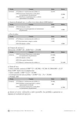 155I. Fuertes / B. Gill de Albornoz / M. Rohr - ISBN: 978-84-693-7378-1 Contabilidad financiera I - UJI
Fecha Cuenta Debe Haber
01/03/X2 (572) Bancos e instituciones de crédito c/c 32.670
(540) Inversiones financieras a corto plazo
en instrumentos de patrimonio
32.000
(766) Beneficios en participaciones y valores
representativos de deudas
670
c) Anuncio dividendo bbva y cobro (ujisa tiene ahora 6.000 títulos):
Fecha Cuenta Debe Haber
03/04/X2 (545) Dividendo a cobrar 6.000
(760) Ingresos de participaciones en instrumentos
de patrimonio
6.000
→ Por el cobro:
Fecha Cuenta Debe Haber
01/05/X2 (572) Bancos e instituciones de crédito c/c 4.920
(473) hp retenciones y pagos a cuenta 1.080
(545) Dividendo a cobrar 6.000
d) Compra de iberdrola:
Valoración: 10.000 * 16 – 10.00 * 0,5 = 155.000.
Fecha Cuenta Debe Haber
15/06/X2
(540) Inversiones financieras a corto plazo
en instrumentos de patrimonio
155.000
(545) Dividendo a cobrar 5.000
(669) Otros gastos financieros 1.600
(572) Bancos e instituciones de crédito c/c 161.600
e) Venta de bbva
→ Valor contable unitario (3.000 * 15 + 46.500) = 91.500; 91.500/6.000 = 15,25
(tiene 6.000 títulos tras la ampliación).
→ Valor contable: 4.000 * 15,25 = 61.000.
→ Contraprestación neta recibida = (4.000 * 15) – 1% = 59.400.
→ Pérdida: 600.
Fecha Cuenta Debe Haber
01/08/X2 (572) Bancos e instituciones de crédito c/c 59.400
(666) Pérdidas en participaciones y valores
representativos de deuda
600
(540) Inversiones financieras a corto plazo
en instrumentos de patrimonio
61.000
g) Ajustes al cierre: valoración a valor razonable. Las pérdidas o ganancias se
imputan al resultado del ejercicio.
 