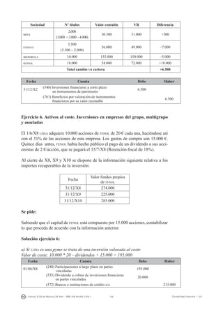 156I. Fuertes / B. Gill de Albornoz / M. Rohr - ISBN: 978-84-693-7378-1 Contabilidad financiera I - UJI
Sociedad Nº títulos Valor contable VR Diferencia
bbva
2.000
(3.000 +3.000–4.000)
30.500 31.000 +500
endesa
3.500
(5.500 – 2.000)
56.000 49.000 –7.000
iberdrola 10.000 155.000 150.000 –5.000
repsol 18.000 54.000 72.000 +18.000
Total cambio vr cartera +6.500
Fecha Cuenta Debe Haber
31/12/X2
(540) Inversiones financieras a corto plazo
en instrumentos de patrimonio
6.500
(763) Beneficios por valoración de instrumentos
financieros por su valor razonable
6.500
Ejercicio 6. Activos al coste. Inversiones en empresas del grupo, multigrupo
y asociadas
El 1/6/X8 ujisa adquiere 10.000 acciones de fenol de 20 € cada una, haciéndose así
con el 51% de las acciones de esta empresa. Los gastos de compra son 15.000 €.
Quince días antes, fenol había hecho público el pago de un dividendo a sus acci-
onistas de 2 €/acción, que se pagará el 15/7/X8 (Retención fiscal de 18%).
Al cierre de X8, X9 y X10 se dispone de la información siguiente relativa a los
importes recuperables de la inversión:
Fecha
Valor fondos propios
de fenol
31/12/X8 274.000
31/12/X9 225.000
31/12/X10 285.000
Se pide:
Sabiendo que el capital de fenol está compuesto por 15.000 acciones, contabilizar
lo que proceda de acuerdo con la información anterior.
Solución ejercicio 6:
a) Si ujisa es una pyme se trata de una inversión valorada al coste
Valor de coste: 10.000 * 20 – dividendos + 15.000 = 195.000
Fecha Cuenta Debe Haber
01/06/X8
(240) Participaciones a largo plazo en partes
vinculadas
195.000
(535) Dividendo a cobrar de inversiones financieras
en partes vinculadas
20.000
(572) Bancos e instituciones de crédito c/c 215.000
 