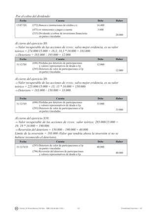 157I. Fuertes / B. Gill de Albornoz / M. Rohr - ISBN: 978-84-693-7378-1 Contabilidad financiera I - UJI
Por el cobro del dividendo:
Fecha Cuenta Debe Haber
15/07/X8 (572) Bancos e instituciones de crédito c/c 16.400
(473) hp retenciones y pagos a cuenta 3.600
(535) Dividendo a cobrar de inversiones financieras
en partes vinculadas
20.000
Al cierre del ejercicio X8:
→ Valor recuperable de las acciones de fenol: salvo mejor evidencia, es su valor
teórico = 274.000/15.000 = 18,3; 18,3 * 10.000 = 183.000.
→ Deterioro = 183.000 – 195.000 = 12.000.
Fecha Cuenta Debe Haber
31/12/X8
(696) Pérdidas por deterioro de participaciones
y valores representativos de deuda a l/p
12.000
(293) Deterioro de valor de participaciones a l/p
en partes vinculadas
12.000
Al cierre del ejercicio X9:
→ Valor recuperable de las acciones de fenol: salvo mejor evidencia, es su valor
teórico = 225.000/15.000 = 15; 15 * 10.000 = 150.000.
→ Deterioro = 183.000 – 150.000 = 33.000.
Fecha Cuenta Debe Haber
31/12/X9
(696) Pérdidas por deterioro de participaciones
y valores representativos de deuda a l/p
33.000
(293) Deterioro de valor de participaciones a l/p
en partes vinculadas
33.000
Al cierre del ejercicio X10:
→ Valor recuperable de las acciones de fenol: valor teórico: 285.000/15.000 =
19; 19 * 10.000 = 190.000.
→ Reversión del deterioro = 150.000 – 190.000 = 40.000.
Límite de la reversión = 195.000 (Valor que tendría ahora la inversión si no se
hubiese reconocido el deterioro).
Fecha Cuenta Debe Haber
31/12/X10
(293) Deterioro de valor de participaciones a l/p
en partes vinculadas
40.000
(796) Reversión del deterioro de participaciones
y valores representativos de deuda a l/p
40.000
 