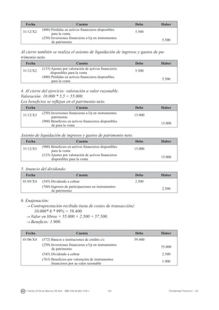 159I. Fuertes / B. Gill de Albornoz / M. Rohr - ISBN: 978-84-693-7378-1 Contabilidad financiera I - UJI
Fecha Cuenta Debe Haber
31/12/X2
(800) Pérdidas en activos financieros disponibles
para la venta
5.500
(250) Inversiones financieras a l/p en instrumentos
de patrimonio
5.500
Al cierre también se realiza el asiento de liquidación de ingresos y gastos de pa-
trimonio neto.
Fecha Cuenta Debe Haber
31/12/X2
(133) Ajustes por valoración de activos financieros
disponibles para la venta
5.500
(800) Pérdidas en activos financieros disponibles
para la venta
5.500
4. Al cierre del ejercicio: valoración a valor razonable.
Valoración: 10.000 * 5,5 = 55.000.
Los beneficios se reflejan en el patrimonio neto.
Fecha Cuenta Debe Haber
31/12/X3
(250) Inversiones financieras a l/p en instrumentos
patrimonio
15.000
(900) Beneficios en activos financieros disponibles
de para la venta
15.000
Asiento de liquidación de ingresos y gastos de patrimonio neto.
Fecha Cuenta Debe Haber
31/12/X3
(900) Beneficios en activos financieros disponibles
para la venta
15.000
(133) Ajustes por valoración de activos financieros
disponibles para la venta
15.000
5. Anuncio del dividendo:
Fecha Cuenta Debe Haber
01/05/X4 (545) Dividendo a cobrar 2.500
(760) Ingresos de participaciones en instrumentos
de patrimonio
2.500
6. Enajenación:
→ Contraprestación recibida (neta de costes de transacción): 	
	 10.000* 6 * 99% = 59.400.
→ Valor en libros = 55.000 + 2.500 = 57.500.
→ Beneficio: 1.900.
Fecha Cuenta Debe Haber
01/06/X4 (572) Bancos e instituciones de crédito c/c 59.400
(250) Inversiones financieras a l/p en instrumentos
de patrimonio
55.000
(545) Dividendo a cobrar 2.500
(763) Beneficios por valoración de instrumentos
financieros por su valor razonable
1.900
 