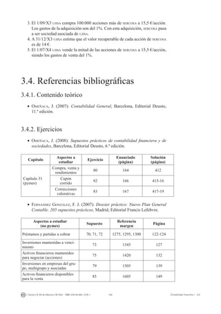 164I. Fuertes / B. Gill de Albornoz / M. Rohr - ISBN: 978-84-693-7378-1 Contabilidad financiera I - UJI
3.	El 1/09/X3 ujisa compra 100.000 acciones más de sercosa a 15,5 €/acción.
Los gastos de la adquisición son del 1%. Con esta adquisición, sercosa pasa
a ser sociedad asociada de ujisa.
4.	A 31/12/X3 ujisa estima que el valor recuperable de cada acción de sercosa
es de 14 €.
5.	El 1/07/X4 ujisa vende la mitad de las acciones de sercosa a 15,5 €/acción,
siendo los gastos de venta del 1%.
3.4. Referencias bibliográficas
3.4.1. Contenido teórico
•	 Omeñaca, J. (2007): Contabilidad General, Barcelona, Editorial Deusto,
11.ª edición.
3.4.2. Ejercicios
•	 Omeñaca, J. (2008): Supuestos prácticos de contabilidad financiera y de
sociedades, Barcelona, Editorial Deusto, 6.ª edición.
Capítulo
Aspectos a
estudiar
Ejercicio
Enunciado
(página)
Solución
(página)
Capítulo 31
(pymes)
Compra, venta y
rendimientos
80 164 412
Cupón
corrido
82 166 415-16
Correcciones
valorativas
83 167 417-19
•	 Fernandez González, F. J. (2007): Dossier práctico: Nuevo Plan General
Contable. 205 supuestos prácticos, Madrid, Editorial Francis Lefebvre.
Aspectos a estudiar
(no pymes)
Supuesto
Referencia
margen
Página
Préstamos y partidas a cobrar 70, 71, 72 1275, 1295, 1300 122-124
Inversiones mantenidas a venci-
miento
73 1345 127
Activos financieros mantenidos
para negociar (acciones)
75 1420 132
Inversiones en empresas del gru-
po, multigrupo y asociadas
79 1505 139
Activos financieros disponibles
para la venta
85 1605 149
 