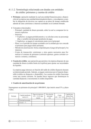 167I. Fuertes / B. Gill de Albornoz / M. Rohr - ISBN: 978-84-693-7378-1 Contabilidad financiera I - UJI
4.1.1.2. Terminología relacionada con deudas con entidades
	 de crédito: préstamos y cuentas de crédito
•	 Préstamo: operación mediante la cual una entidad financiera pone a disposi-
ción de la empresa una cantidad determinada de dinero, y esta adquiere a cam-
bio la obligación de devolver ese capital en un plazo de tiempo establecido
además de unas comisiones e intereses acordados en el contrato firmado.
•	 Conceptos relacionados:
–	Principal: cantidad de dinero prestada, sobre la cual se computan los in-
tereses explícitos.
–	Intereses:
ü	Explícitos: se pagan periódicamente y se calculan como un porcentaje
(fijo o variable) del principal pendiente de pago.
ü	Implícitos: se pagan al vencimiento junto con el principal.
– 	Plazo: es el periodo de tiempo acordado con la entidad que nos concede
el préstamo para pagar dicho préstamo.
–	Método de amortización: forma estipulada para el pago del principal y los
intereses.
–	Costes de transacción: comisiones y otros gastos necesarios para for-
malizar el contrato de préstamo (comisión apertura, gastos corredor co-
mercio o notaria y similares).
•	 Cuenta de crédito: una operación que permite a la empresa disponer de una
cantidad de dinero (crédito límite de la póliza) para ajustar sus necesidades
de liquidez.
	 La empresa paga intereses en función del saldo de crédito dispuesto durante
un determinado periodo. Además, se pagan comisiones por el importe dispo-
nible (crédito no dispuesto o disponible). Las cuentas de crédito funcionan
como una cuenta corriente. Se pueden hacer ingresos que disminuyen la
cantidad dispuesta e incrementan el crédito disponible.
•	 Cuadro de amortización de un préstamo
Supongamos un préstamo de principal 1.000.000 €, tipo interés anual 5% y plazo
5 años.
Periodo
Capital pendiente
inicio (1)
Pago de intereses
(2) = (1) X tipo
interés
Devolución
principal
(3)
Cuota
(4) = (2) + (3)
Capital pen-
diente final
(5) = (1) – ??
1 Principal prestado
2 (5) de t – 1
...
 