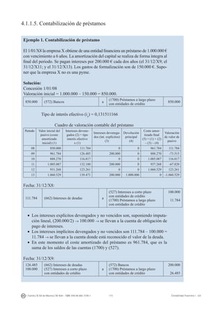 173I. Fuertes / B. Gill de Albornoz / M. Rohr - ISBN: 978-84-693-7378-1 Contabilidad financiera I - UJI
4.1.1.5. Contabilización de préstamos
Ejemplo 1. Contabilización de préstamo
El 1/01/X8 la empresa X obtiene de una entidad financiera un préstamo de 1.000.000 €
con vencimiento a 6 años. La amortización del capital se realiza de forma íntegra al
final del periodo. Se pagan intereses por 200.000 € cada dos años (el 31/12/X9; el
31/12/X11; y el 31/12/X13). Los gastos de formalización son de 150.000 €. Supo-
ner que la empresa X no es una pyme.
Solución:
Concesión 1/01/08
Valoración inicial = 1.000.000 – 150.000 = 850.000.
850.000 (572) Bancos a
(1700) Préstamos a largo plazo
con entidades de crédito
850.000
Tipo de interés efectivo (ie
) = 0,131511166
Cuadro de valoración contable del préstamo
Periodo Valor inicial del
pasivo (coste
amortizado
inicial) (1)
Intereses devene-
gados (2) = tipo
interés efectivo
x (1)
Intereses devenega-
dos (int. explícitos)
(3)
Devolución
principal
(4)
Coste amor-
tizado final
(5) = (1) + (2)
– (3) – (4)
Valoración
de valor de
pasivo
08 850.000 111.784 0 0 961.784 111.784
09 961.784 126.485 200.000 0 888.270 -73.515
10 888.270 116.817 0 0 1.005.087 116.817
11 1.005.087 132.180 200.000 0 937.268 -67.820
12 931.268 123.261 0 0 1.060.529 123.261
13 1.060.529 139.471 200.000 1.000.000 0 -1.060.529
Fecha: 31/12/X8:
111.784 (662) Intereses de deudas a
(527) Intereses a corto plazo
con entidades de crédito
(1700) Préstamos a largo plazo
con entidades de crédito
100.000
11.784
•	 Los intereses explícitos devengados y no vencidos son, suponiendo imputa-
ción lineal, (200.000/2) → 100.000 → se llevan a la cuenta de obligación de
pago de intereses.
•	 Los intereses implícitos devengados y no vencidos son 111.784 – 100.000 =
11.784 → se llevan a la cuenta donde está reconocido el valor de la deuda.
•	 En este momento el coste amortizado del préstamo es 961.784, que es la
suma de los saldos de las cuentas (1700) y (527).
Fecha: 31/12/X9:
126.485
100.000
(662) Intereses de deudas
(527) Intereses a corto plazo
con entidades de crédito
a
(572) Bancos
(1700) Préstamos a largo plazo
con entidades de crédito
200.000
26.485
 