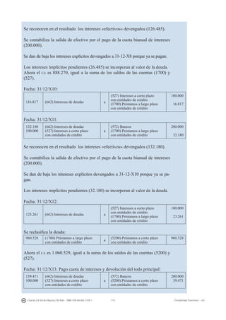 174I. Fuertes / B. Gill de Albornoz / M. Rohr - ISBN: 978-84-693-7378-1 Contabilidad financiera I - UJI
Se reconocen en el resultado los intereses «efectivos» devengados (126.485).
Se contabiliza la salida de efectivo por el pago de la cuota bianual de intereses
(200.000).
Se dan de baja los intereses explícitos devengados a 31-12-X8 porque ya se pagan.
Los intereses implícitos pendientes (26.485) se incorporan al valor de la deuda.
Ahora el ca es 888.270, igual a la suma de los saldos de las cuentas (1700) y
(527).
Fecha: 31/12/X10:
116.817 (662) Intereses de deudas a
(527) Intereses a corto plazo
con entidades de crédito
(1700) Préstamos a largo plazo
con entidades de crédito
100.000
16.817
Fecha: 31/12/X11:
132.180
100.000
(662) Intereses de deudas
(527) Intereses a corto plazo
con entidades de crédito
a
(572) Bancos
(1700) Préstamos a largo plazo
con entidades de crédito
200.000
32.180
Se reconocen en el resultado los intereses «efectivos» devengados (132.180).
Se contabiliza la salida de efectivo por el pago de la cuota bianual de intereses
(200.000).
Se dan de baja los intereses explícitos devengados a 31-12-X10 porque ya se pa-
gan.
Los intereses implícitos pendientes (32.180) se incorporan al valor de la deuda.
Fecha: 31/12/X12:
123.261 (662) Intereses de deudas a
(527) Intereses a corto plazo
con entidades de crédito
(1700) Préstamos a largo plazo
con entidades de crédito
100.000
23.261
Se reclasifica la deuda:
960.528 (1700) Préstamos a largo plazo
con entidades de crédito
a
(5200) Préstamos a corto plazo
con entidades de crédito
960.528
Ahora el ca es 1.060.529, igual a la suma de los saldos de las cuentas (5200) y
(527).
Fecha: 31/12/X13. Pago cuota de intereses y devolución del todo principal:
139.471
100.000
(662) Intereses de deudas
(527) Intereses a corto plazo
con entidades de crédito
a
(572) Bancos
(5200) Préstamos a corto plazo
con entidades de crédito
200.000
39.471
 