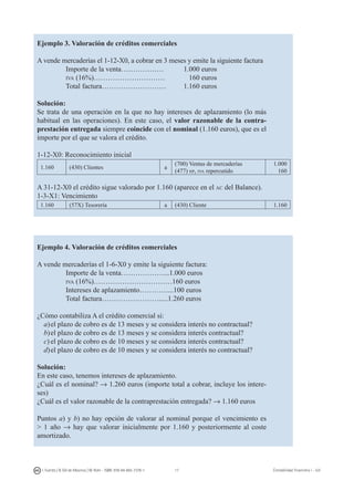17I. Fuertes / B. Gill de Albornoz / M. Rohr - ISBN: 978-84-693-7378-1 Contabilidad financiera I - UJI
Ejemplo 3. Valoración de créditos comerciales
A vende mercaderías el 1-12-X0, a cobrar en 3 meses y emite la siguiente factura
Importe de la venta………………	 1.000 euros
iva (16%)…………………………	 160 euros
Total factura………………………	 1.160 euros
Solución:
Se trata de una operación en la que no hay intereses de aplazamiento (lo más
habitual en las operaciones). En este caso, el valor razonable de la contra-
prestación entregada siempre coincide con el nominal (1.160 euros), que es el
importe por el que se valora el crédito.
1-12-X0: Reconocimiento inicial
1.160 (430) Clientes a
(700) Ventas de mercaderías
(477) hp, iva repercutido
1.000
160
A 31-12-X0 el crédito sigue valorado por 1.160 (aparece en el ac del Balance).
1-3-X1: Vencimiento
1.160 (57X) Tesorería a (430) Cliente 1.160
Ejemplo 4. Valoración de créditos comerciales
A vende mercaderías el 1-6-X0 y emite la siguiente factura:
Importe de la venta………………...1.000 euros
iva (16%)……………………………160 euros
Intereses de aplazamiento…………...100 euros
Total factura…………………….....1.260 euros
¿Cómo contabiliza A el crédito comercial si:
a)	el plazo de cobro es de 13 meses y se considera interés no contractual?
b)	el plazo de cobro es de 13 meses y se considera interés contractual?
c)	el plazo de cobro es de 10 meses y se considera interés contractual?
d)	el plazo de cobro es de 10 meses y se considera interés no contractual?
Solución:
En este caso, tenemos intereses de aplazamiento.
¿Cuál es el nominal? → 1.260 euros (importe total a cobrar, incluye los intere-
ses)
¿Cuál es el valor razonable de la contraprestación entregada? → 1.160 euros
Puntos a) y b) no hay opción de valorar al nominal porque el vencimiento es
 1 año → hay que valorar inicialmente por 1.160 y posteriormente al coste
amortizado.
 