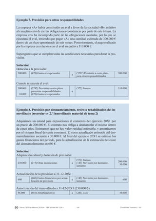 180I. Fuertes / B. Gill de Albornoz / M. Rohr - ISBN: 978-84-693-7378-1 Contabilidad financiera I - UJI
Ejemplo 7. Provisión para otras responsabilidades
La empresa «A» había constituido un aval a favor de la sociedad «B», relativo
al cumplimiento de ciertas obligaciones económicas por parte de esta última. La
empresa «B» ha incumplido parte de las obligaciones avaladas, por lo que se
ejecutará el aval, teniendo que pagar «A» una cantidad estimada de 300.000 €
dentro de un plazo aproximado de seis meses. Posteriormente, el pago realizado
por la empresa en relación con el aval ascendió a 310.000 €.
Supongamos que se cumplen todas las condiciones necesarias para dotar la pro-
visión.
Solución:
Dotación a la provisión:
300.000 (678) Gastos excepcionales
a
(5292) Provisión a corto plazo
para otras responsabilidades
300.000
Cuando se ejecuta el aval:
300.000
10.000
(5292) Provisión a corto plazo
para otras responsabilidades
(678) Gastos excepcionales
a
(572) Bancos 310.000
Ejemplo 8. Provisión por desmantelamiento, retiro o rehabilitación del in-
movilizado (recordar nv 2.ª Inmovilizado material de tema 2)
Adquirimos un estand para exposiciones al comienzo del ejercicio 20X1 por
un precio de 200.000 €. El contrato nos obliga a desmantelar el mismo dentro
de cinco años. Estimamos que no hay valor residual estimable, y amortizamos
por el sistema lineal de cuota constante. El coste actualizado estimado del des-
mantelamiento asciende a 30.000 €. Al final del ejercicio 20X1 se estiman los
gastos financieros del período, para la actualización de la estimación del coste
del desmantelamiento en 600 €.
Solución:
Adquisición estand y dotación de provisión:
230.000 (215) Otras instalaciones a
(572) Bancos
(143) Provisión por desmante-
lamiento
200.000
30.000
Actualización de la provisión a 31-12-20X1:
600
(660) Gastos financieros por actua-
lización de provisión
a
(143) Provisión por desmante-
lamiento
600
Amortización del inmovilizado a 31-12-20X1 (230.000/5):
46.000 (681) Amortización im a (281) aaim 46.000
 