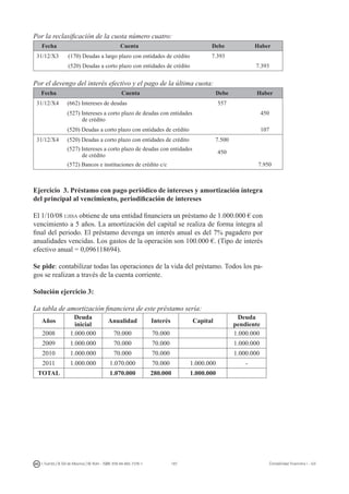 187I. Fuertes / B. Gill de Albornoz / M. Rohr - ISBN: 978-84-693-7378-1 Contabilidad financiera I - UJI
Por la reclasificación de la cuota número cuatro:
Fecha Cuenta Debe Haber
31/12/X3 (170) Deudas a largo plazo con entidades de crédito 7.393
(520) Deudas a corto plazo con entidades de crédito 7.393
Por el devengo del interés efectivo y el pago de la última cuota:
Fecha Cuenta Debe Haber
31/12/X4 (662) Intereses de deudas 557
(527) Intereses a corto plazo de deudas con entidades
de crédito
450
(520) Deudas a corto plazo con entidades de crédito 107
31/12/X4 (520) Deudas a corto plazo con entidades de crédito 7.500
(527) Intereses a corto plazo de deudas con entidades
de crédito
450
(572) Bancos e instituciones de crédito c/c 7.950
Ejercicio 3. Préstamo con pago periódico de intereses y amortización íntegra
del principal al vencimiento, periodificación de intereses
El 1/10/08 ujisa obtiene de una entidad financiera un préstamo de 1.000.000 € con
vencimiento a 5 años. La amortización del capital se realiza de forma íntegra al
final del periodo. El préstamo devenga un interés anual es del 7% pagadero por
anualidades vencidas. Los gastos de la operación son 100.000 €. (Tipo de interés
efectivo anual = 0,096118694).
Se pide: contabilizar todas las operaciones de la vida del préstamo. Todos los pa-
gos se realizan a través de la cuenta corriente.
Solución ejercicio 3:
La tabla de amortización financiera de este préstamo sería:
Años
Deuda
inicial
Anualidad Interés Capital
Deuda
pendiente
2008 1.000.000 70.000 70.000 1.000.000
2009 1.000.000 70.000 70.000 1.000.000
2010 1.000.000 70.000 70.000 1.000.000
2011 1.000.000 1.070.000 70.000 1.000.000 -
TOTAL 1.070.000 280.000 1.000.000
 