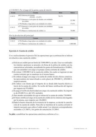 191I. Fuertes / B. Gill de Albornoz / M. Rohr - ISBN: 978-84-693-7378-1 Contabilidad financiera I - UJI
A 1/10/2013. Por el pago de la quinta cuota de interés:
Fecha Cuenta Debe Haber
1/10/13
(662) Intereses de deudas
(93.828 – 23.457)
70.371
(527) Intereses a corto plazo de deudas con entidades
de crédito
52.500
(170) Deudas a largo plazo con entidades de crédito 17.871
1/10/13
(527) Intereses a corto plazo de deudas con entidades
de crédito
70.000
(572) Bancos e instituciones de crédito c/c 70.000
Por la devolución del principal:
Fecha Cuenta Debe Haber
1/10/13 (170) Deudas a largo plazo con entidades de crédito 1.000.000
(572) Bancos e instituciones de crédito c/c 1.000.000
Ejercicio 4. Cuenta de crédito
Ujisa realiza durante el ejercicio X0, las operaciones que a continuación se indican
en relación a una cuenta de crédito:
a)	Solicita un crédito por un límite de 5.000.000 € a un año. Una vez realizados
los trámites oportunos se procede a la firma de la póliza de crédito con las
características solicitadas, ascendiendo los gastos de formalización a 10.000 €,
que son atendidos con cargo a la propia cuenta corriente de crédito.
b)	Se retiran 1.280.000 € de la cuenta de crédito, los cuales se ingresan en una
cuenta corriente que se mantiene en el mismo banco.
c)	Se ordena el pago con cargo a la cuenta de crédito de dos efectos comercia-
les (proveedores de inmovilizado a corto plazo) de 290.000 € y 450.000 €,
respectivamente.
d)	Se indica a un cliente que el importe de su deuda debe hacerla efectiva a
través de la cuenta de crédito. Se recibe del banco notificación del ingreso
por importe de 974.000 €.
e)	Se paga el recibo de electricidad con cargo a la cuenta de crédito. Su importe
es de 69.600 € (iva del 16% incluido).
f)	Para atender necesidades de caja se retiran de la cuenta de crédito 750.000 €.
g)	El banco notifica el cargo en la cuenta de crédito de los intereses devengados
por la misma, cuyo importe son 126.000 €.
h)	Dada la buena situación de la tesorería de la empresa, se decide la cancela-
ción de la cuenta de crédito. Para ello se transfiere de la cuenta corriente el
importe necesario que cubra el saldo actual. Los intereses correspondientes
ascienden a 21.500 € y los gastos de cancelación 33.200 €.
Se pide: contabilizar las operaciones anteriores conforme al pgc.
 
