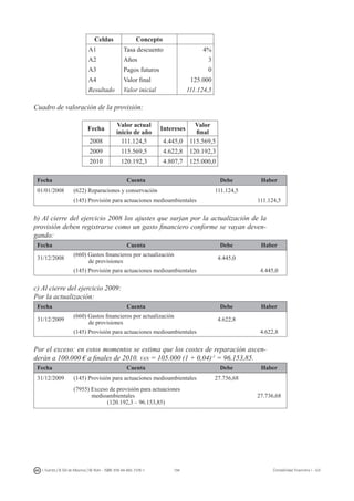 194I. Fuertes / B. Gill de Albornoz / M. Rohr - ISBN: 978-84-693-7378-1 Contabilidad financiera I - UJI
Celdas Concepto  
A1 Tasa descuento 4%
A2 Años 3
A3 Pagos futuros 0
A4 Valor final 125.000
Resultado Valor inicial 111.124,5
Cuadro de valoración de la provisión:
Fecha
Valor actual
inicio de año
Intereses
Valor
final
2008 111.124,5 4.445,0 115.569,5
2009 115.569,5 4.622,8 120.192,3
2010 120.192,3 4.807,7 125.000,0
Fecha Cuenta Debe Haber
01/01/2008 (622) Reparaciones y conservación 111.124,5
(145) Provisión para actuaciones medioambientales 111.124,5
b) Al cierre del ejercicio 2008 los ajustes que surjan por la actualización de la
provisión deben registrarse como un gasto financiero conforme se vayan deven-
gando:
Fecha Cuenta Debe Haber
31/12/2008
(660) Gastos financieros por actualización
de provisiones
4.445,0
(145) Provisión para actuaciones medioambientales 4.445,0
c) Al cierre del ejercicio 2009:
Por la actualización:
Fecha Cuenta Debe Haber
31/12/2009
(660) Gastos financieros por actualización
de provisiones
4.622,8
(145) Provisión para actuaciones medioambientales 4.622,8
Por el exceso: en estos momentos se estima que los costes de reparación ascen-
derán a 100.000 € a finales de 2010. van = 105.000 (1 + 0,04)-1
= 96.153,85.
Fecha Cuenta Debe Haber
31/12/2009 (145) Provisión para actuaciones medioambientales 27.736,68
(7955) Exceso de provisión para actuaciones
medioambientales
(120.192,3 – 96.153,85)
27.736,68
 