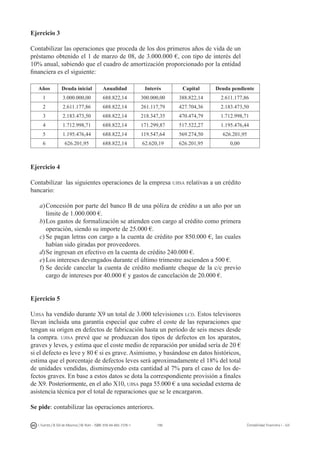 198I. Fuertes / B. Gill de Albornoz / M. Rohr - ISBN: 978-84-693-7378-1 Contabilidad financiera I - UJI
Ejercicio 3
Contabilizar las operaciones que proceda de los dos primeros años de vida de un
préstamo obtenido el 1 de marzo de 08, de 3.000.000 €, con tipo de interés del
10% anual, sabiendo que el cuadro de amortización proporcionado por la entidad
financiera es el siguiente:
Años Deuda inicial Anualidad Interés Capital Deuda pendiente
1 3.000.000,00 688.822,14 300.000,00 388.822,14 2.611.177,86
2 2.611.177,86 688.822,14 261.117,79 427.704,36 2.183.473,50
3 2.183.473,50 688.822,14 218.347,35 470.474,79 1.712.998,71
4 1.712.998,71 688.822,14 171.299,87 517.522,27 1.195.476,44
5 1.195.476,44 688.822,14 119.547,64 569.274,50 626.201,95
6 626.201,95 688.822,14 62.620,19 626.201,95 0,00
Ejercicio 4
Contabilizar las siguientes operaciones de la empresa ujisa relativas a un crédito
bancario:
a)	Concesión por parte del banco B de una póliza de crédito a un año por un
límite de 1.000.000 €.
b)	Los gastos de formalización se atienden con cargo al crédito como primera
operación, siendo su importe de 25.000 €.
c)	Se pagan letras con cargo a la cuenta de crédito por 850.000 €, las cuales
habían sido giradas por proveedores.
d)	Se ingresan en efectivo en la cuenta de crédito 240.000 €.
e)	Los intereses devengados durante el último trimestre ascienden a 500 €.
f)	Se decide cancelar la cuenta de crédito mediante cheque de la c/c previo
cargo de intereses por 40.000 € y gastos de cancelación de 20.000 €.
Ejercicio 5
Ujisa ha vendido durante X9 un total de 3.000 televisiones lcd. Estos televisores
llevan incluida una garantía especial que cubre el coste de las reparaciones que
tengan su origen en defectos de fabricación hasta un periodo de seis meses desde
la compra. ujisa prevé que se produzcan dos tipos de defectos en los aparatos,
graves y leves, y estima que el coste medio de reparación por unidad sería de 20 €
si el defecto es leve y 80 € si es grave. Asimismo, y basándose en datos históricos,
estima que el porcentaje de defectos leves será aproximadamente el 18% del total
de unidades vendidas, disminuyendo esta cantidad al 7% para el caso de los de-
fectos graves. En base a estos datos se dota la correspondiente provisión a finales
de X9. Posteriormente, en el año X10, ujisa paga 55.000 € a una sociedad externa de
asistencia técnica por el total de reparaciones que se le encargaron.
Se pide: contabilizar las operaciones anteriores.
 